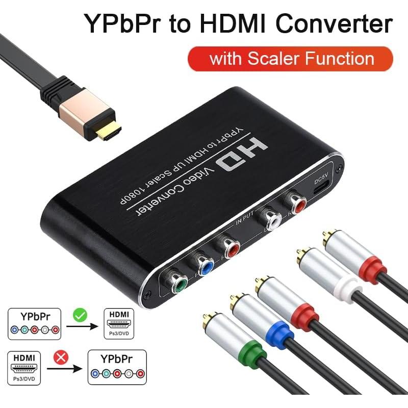 Convertidor YPbPr a HDMI Anber-Tech YPB200A con Escalado