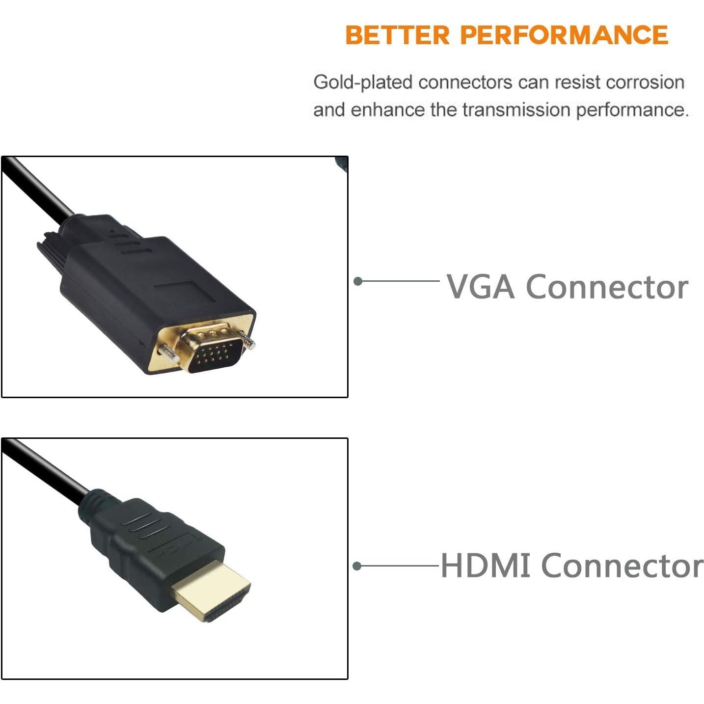 Cable HDMI a VGA PeoTRIOL 1.83m Macho a Macho 1080p 2Pack