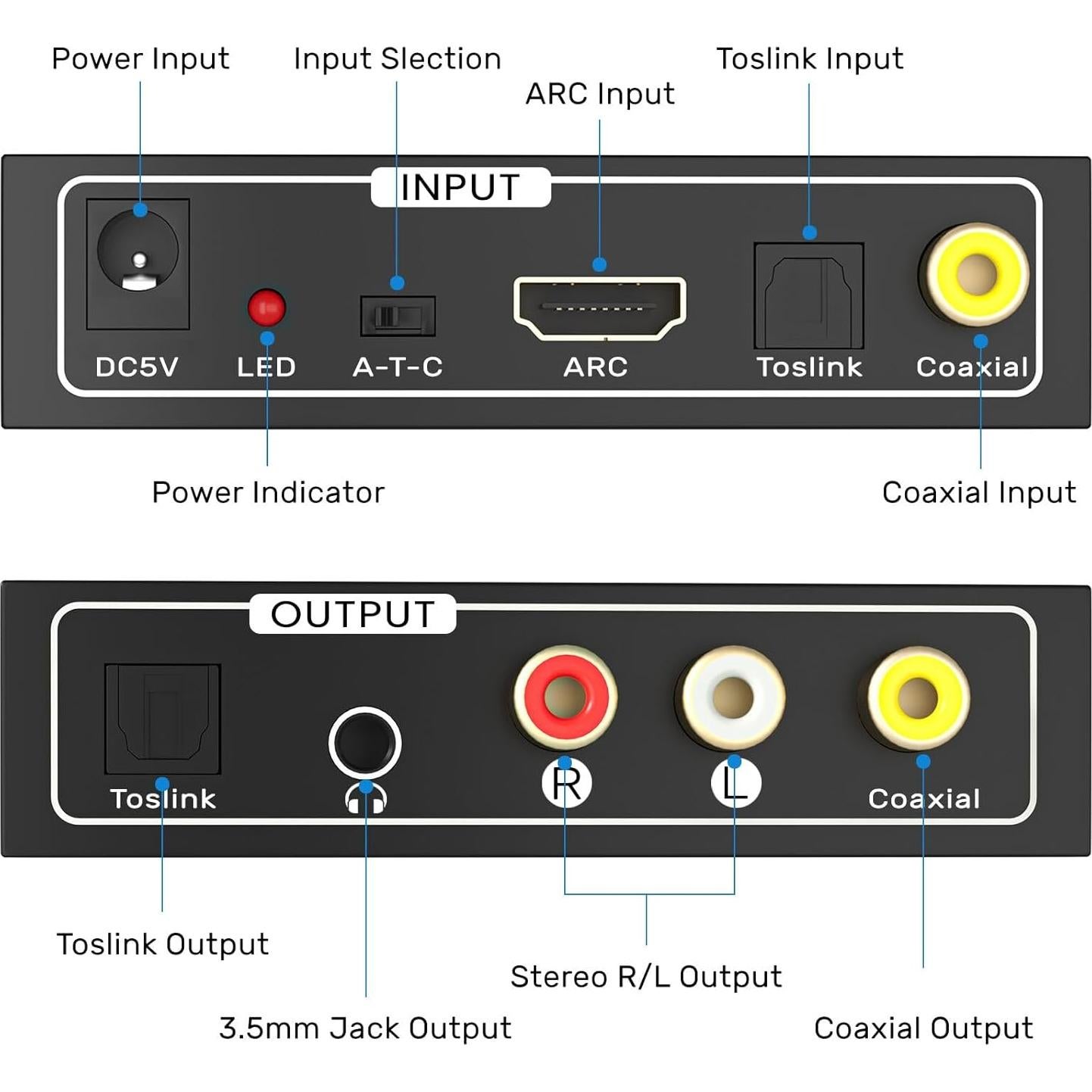 Extractor de Audio HDMI ARC AMANKA a SPDIF Coaxial 192KHz