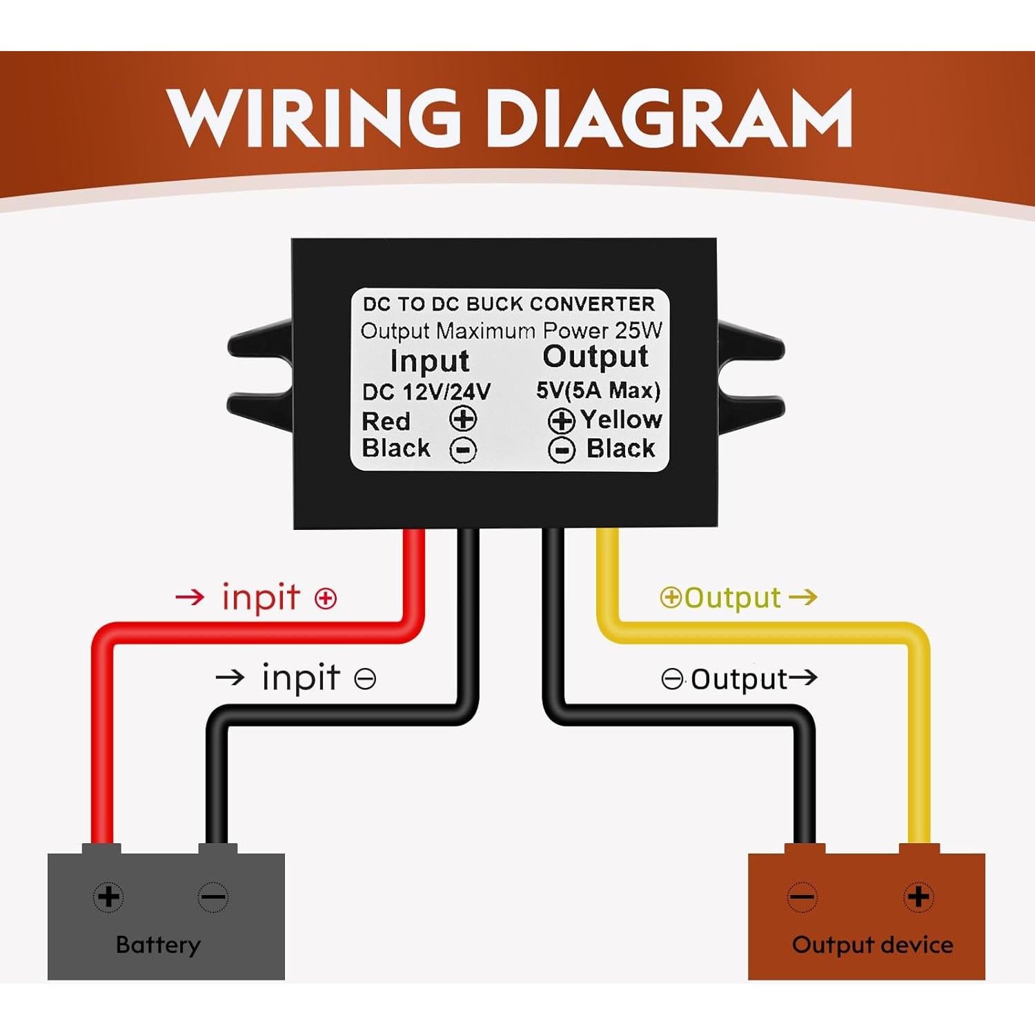 Módulo Convertidor de Voltaje Klnuoxj 12V/24V a 5V 5A 25W