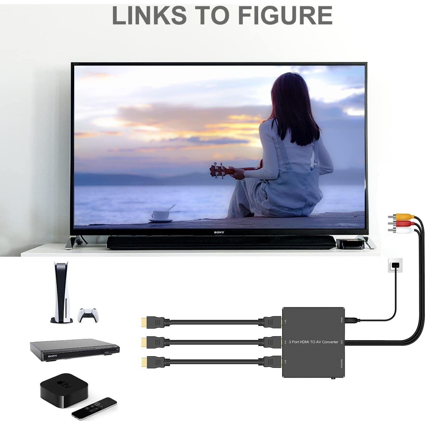 Convertidor HDMI a RCA Dingsun 3 Puertos AV 1080p