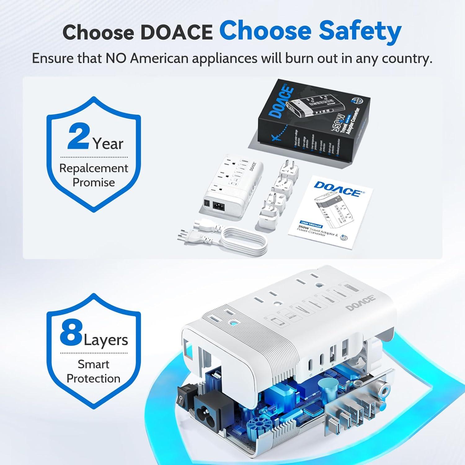 Convertidor de Voltaje DOACE 220V a 110V 350W para Viajes