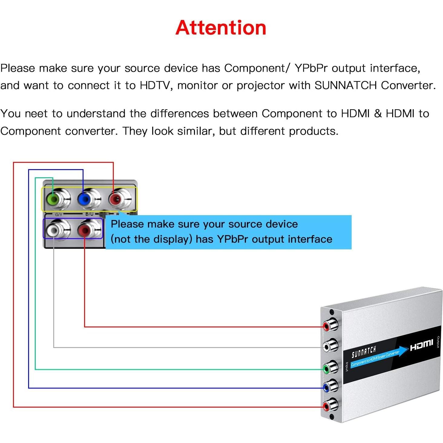 Convertidor de Componente a HDMI SUNNATCH con Escalado