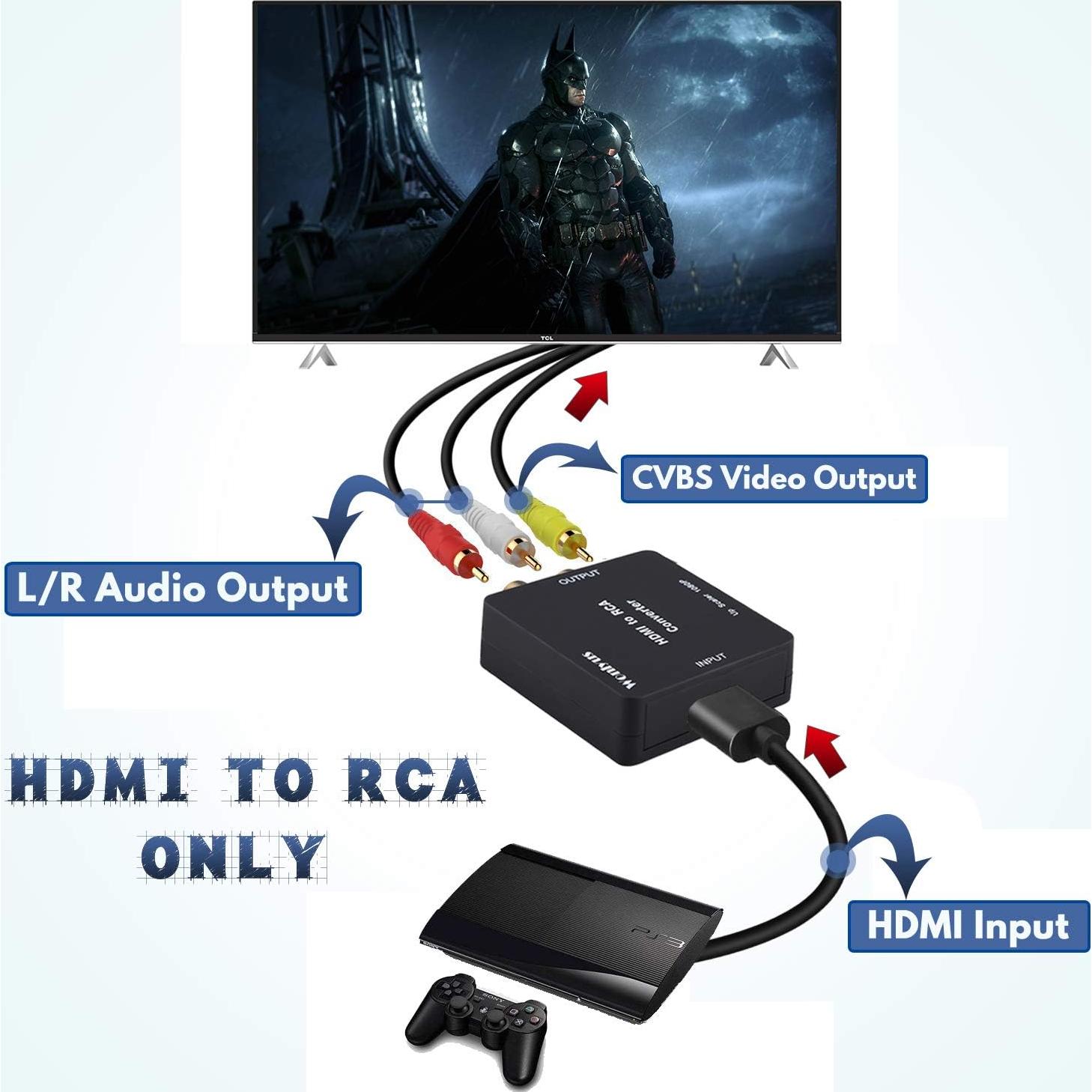 Convertidor HDMI a RCA Wonlyus 1080P Soporta PAL/NTSC