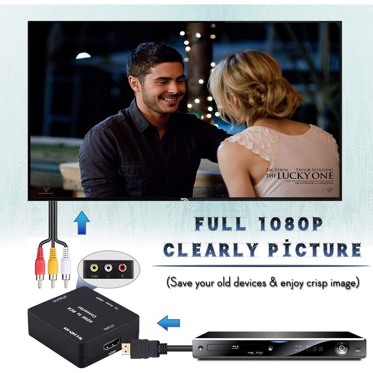 Convertidor HDMI a RCA Wonlyus 1080P Soporta PAL/NTSC