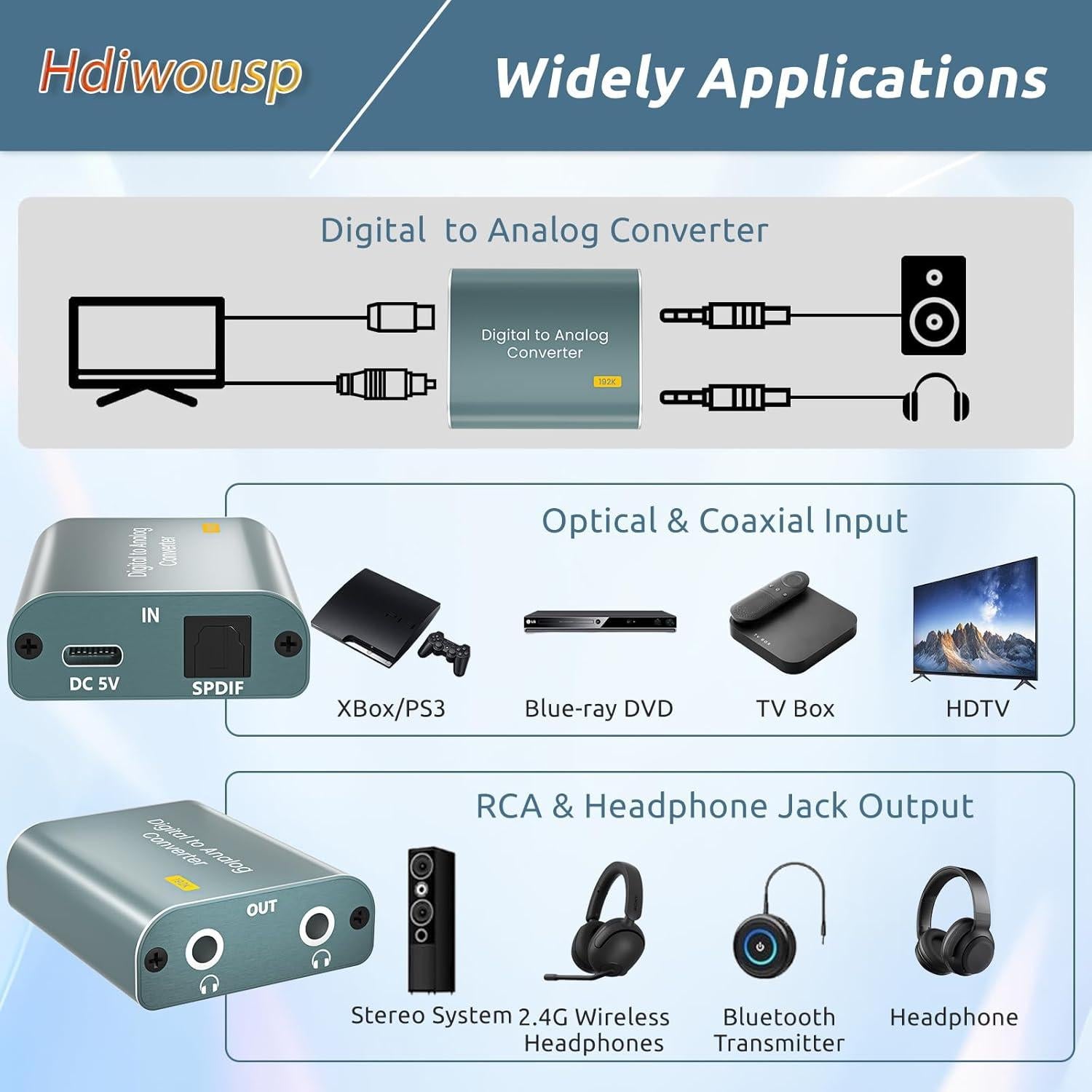 Convertidor DAC Hdiwousp Óptico a Doble Jack 3.5mm 192kHz