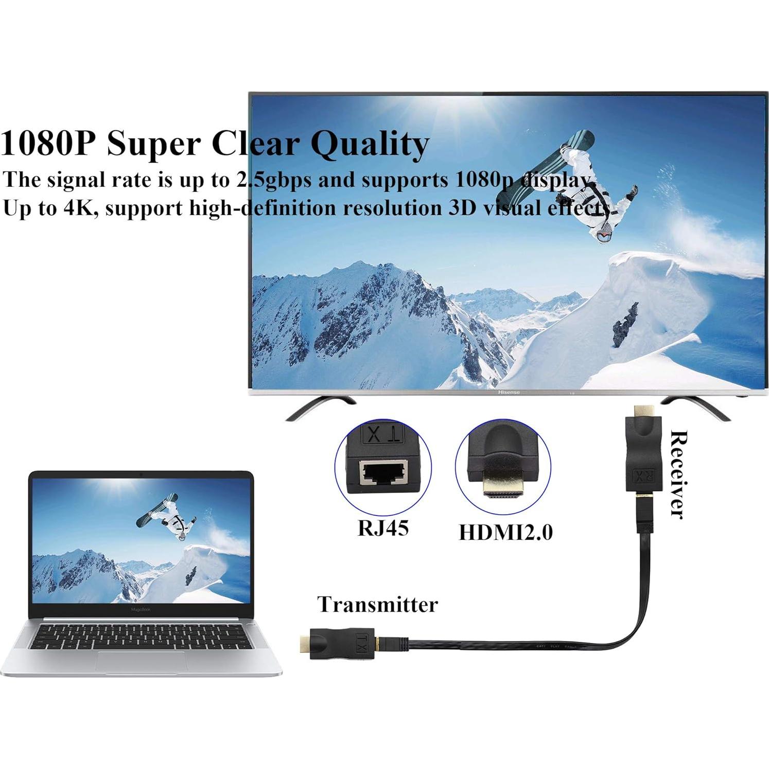 Extensor HDMI a RJ45 zdyCGTime 1080P 30m 2Pack Negro