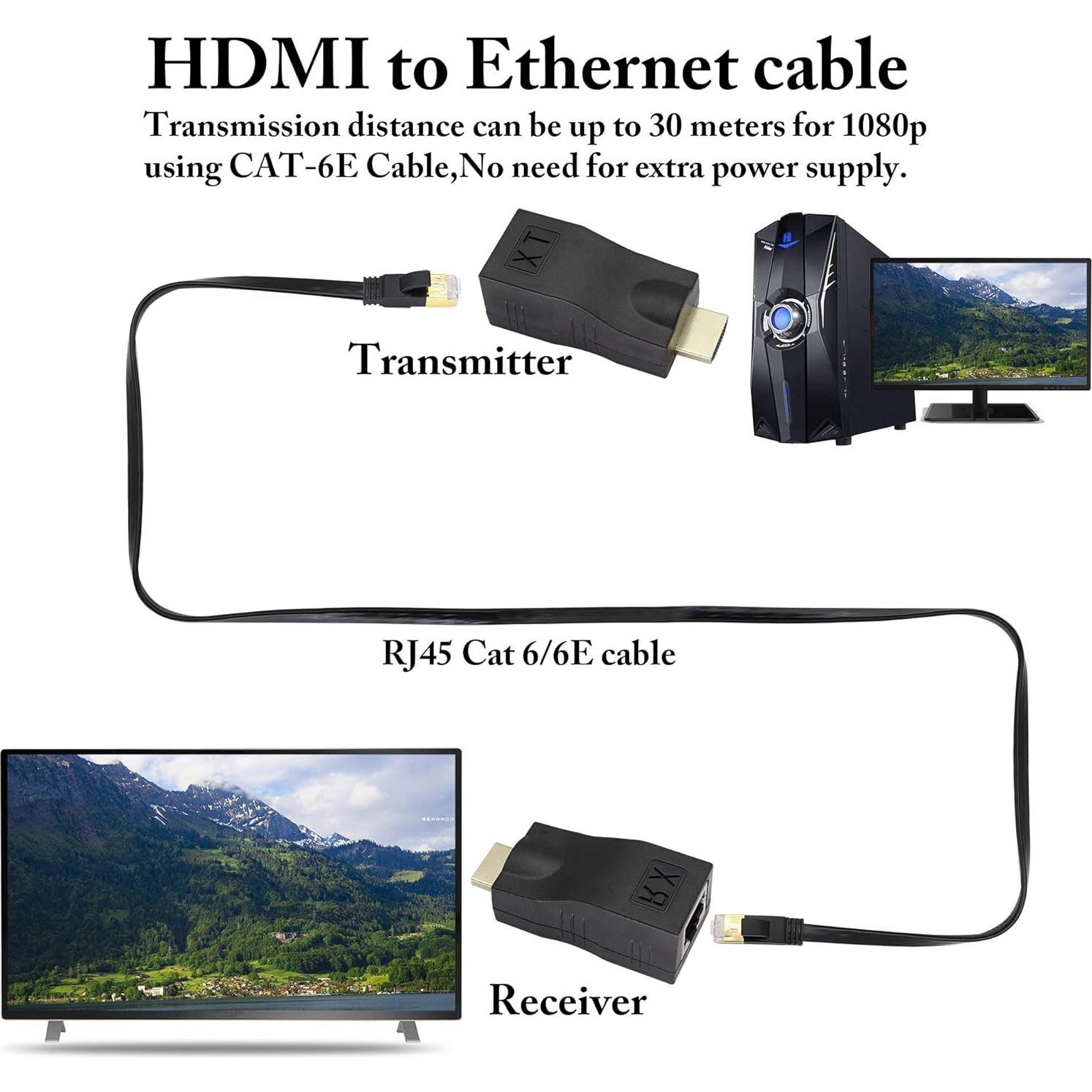 Extensor HDMI a RJ45 zdyCGTime 1080P 30m 2Pack Negro