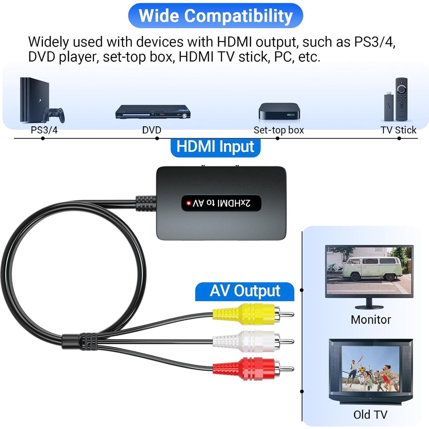 Convertidor HDMI a RCA Doble Puerto Rui Na, 1080p, Incluye Cables