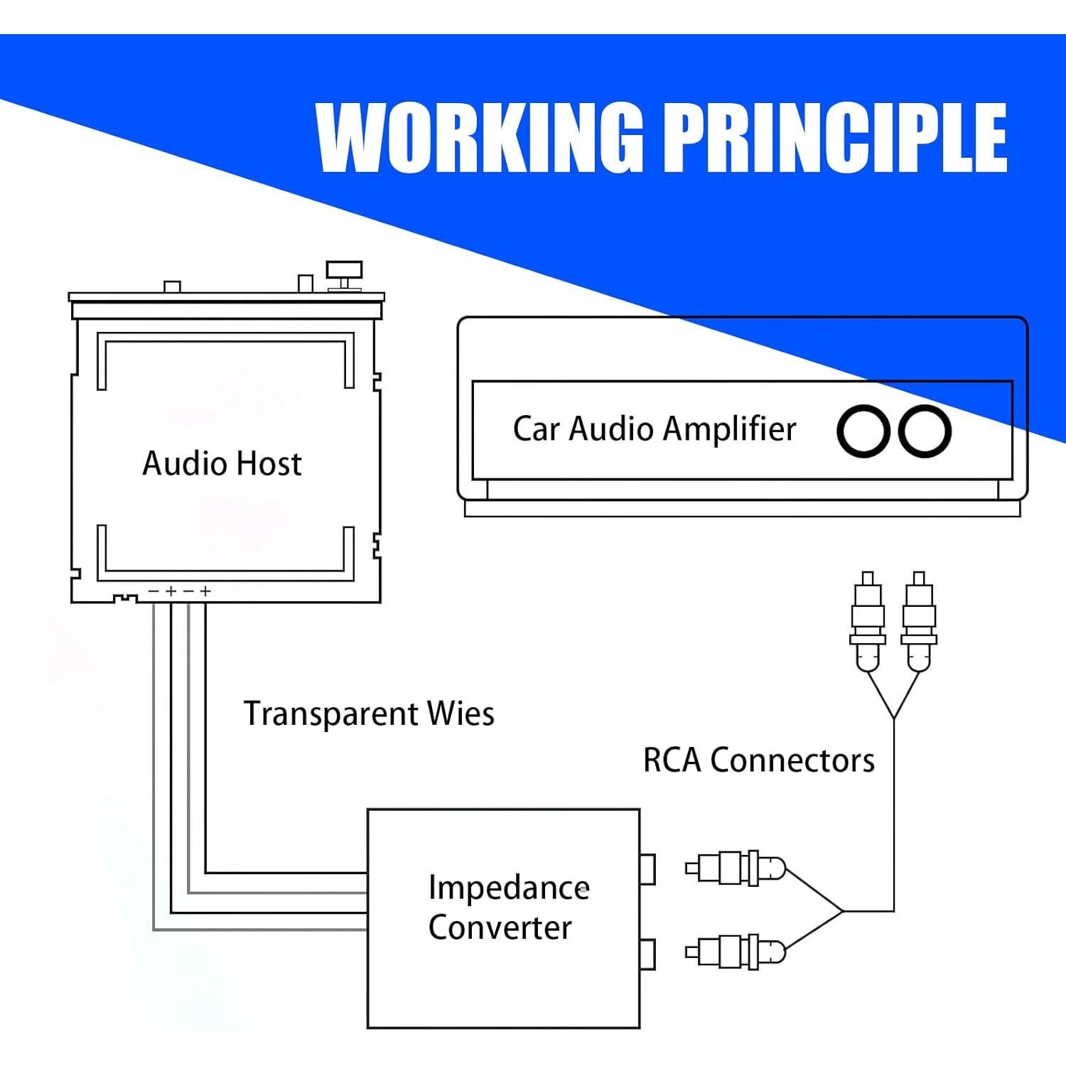 Convertidor de Audio Crynod 2 PCS Alta a Baja Frecuencia