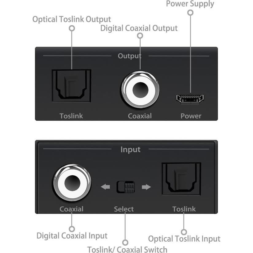 Adaptador de Audio Digital Coaxial Laboen TD-opticalcoaxial