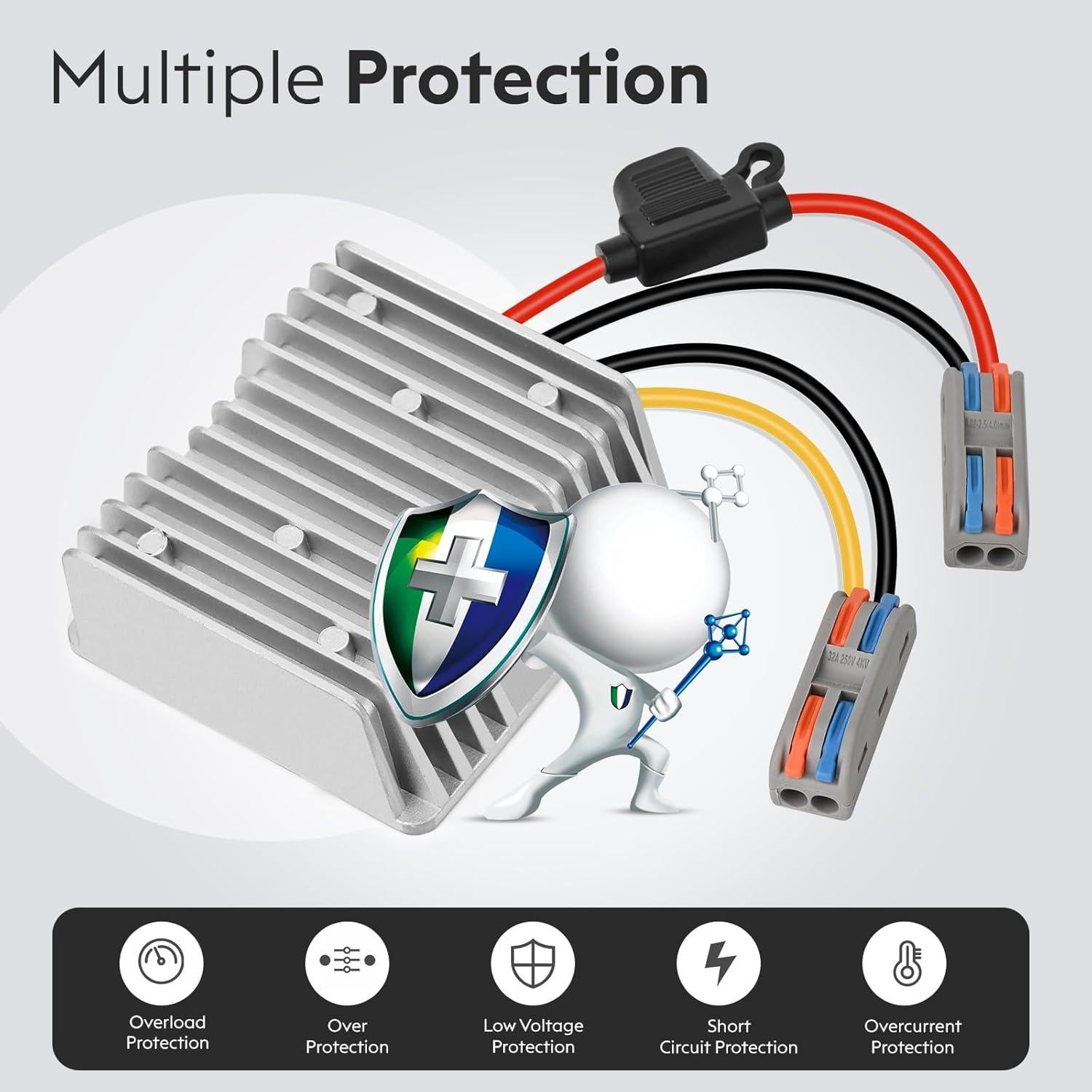 Convertidor DC 12V 20A 240W JRBLVL a prueba de agua