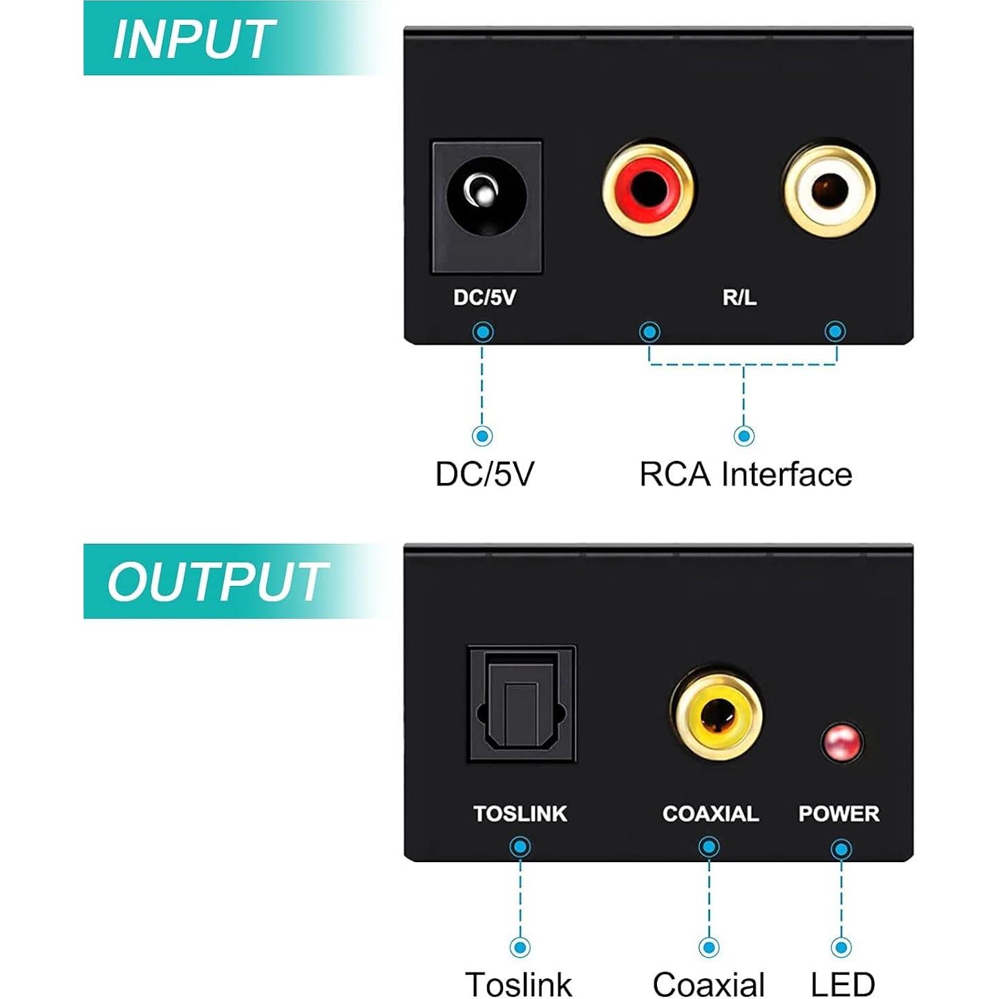 Convertidor RCA a Digital Musou MU-J05 Óptico y Coaxial