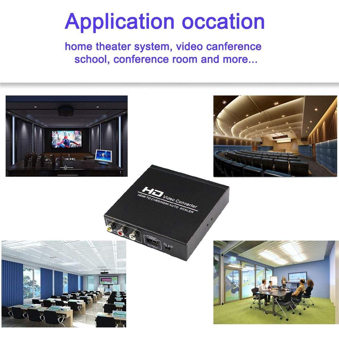 Adaptador HDMI a RCA y AV ENBUER 1080P, Soporta NTSC/PAL