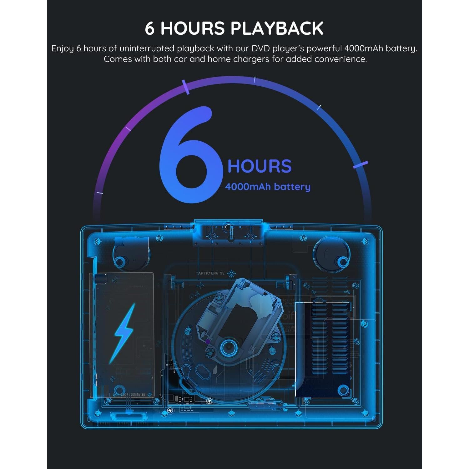 Reproductor de DVD Portátil BOIFUN BFN-142 14.1" HD Negro