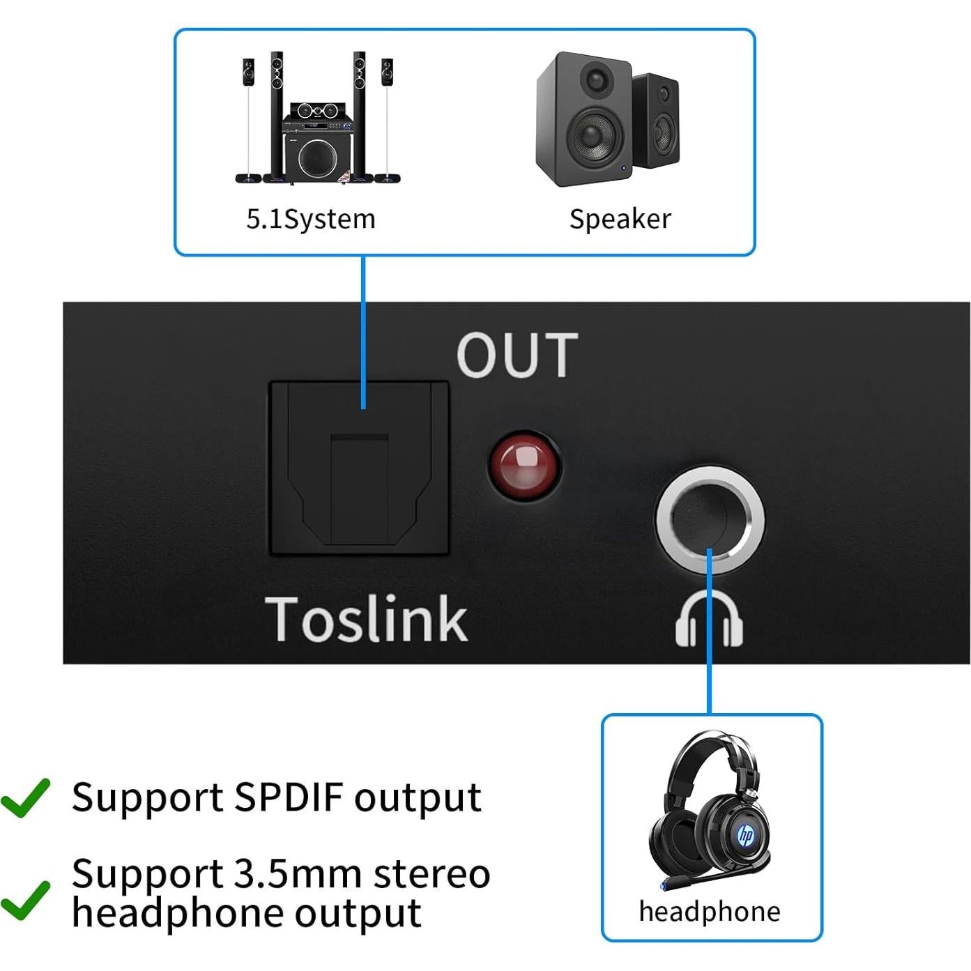Extractor de Audio HDMI ARC Tihokile a Óptico 192KHz 3.5mm