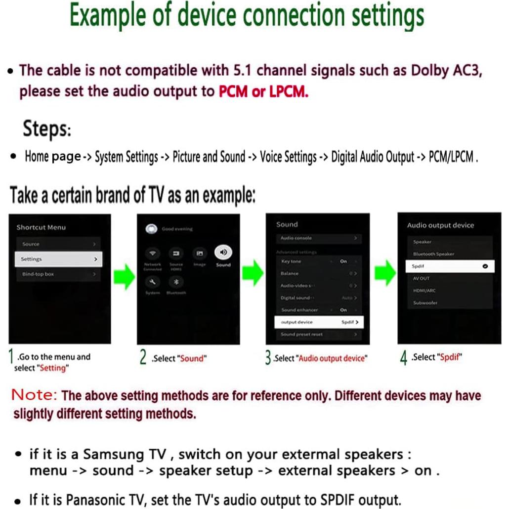 Cable Convertidor de Audio Digital a Analógico 5.03m DUOYUTING