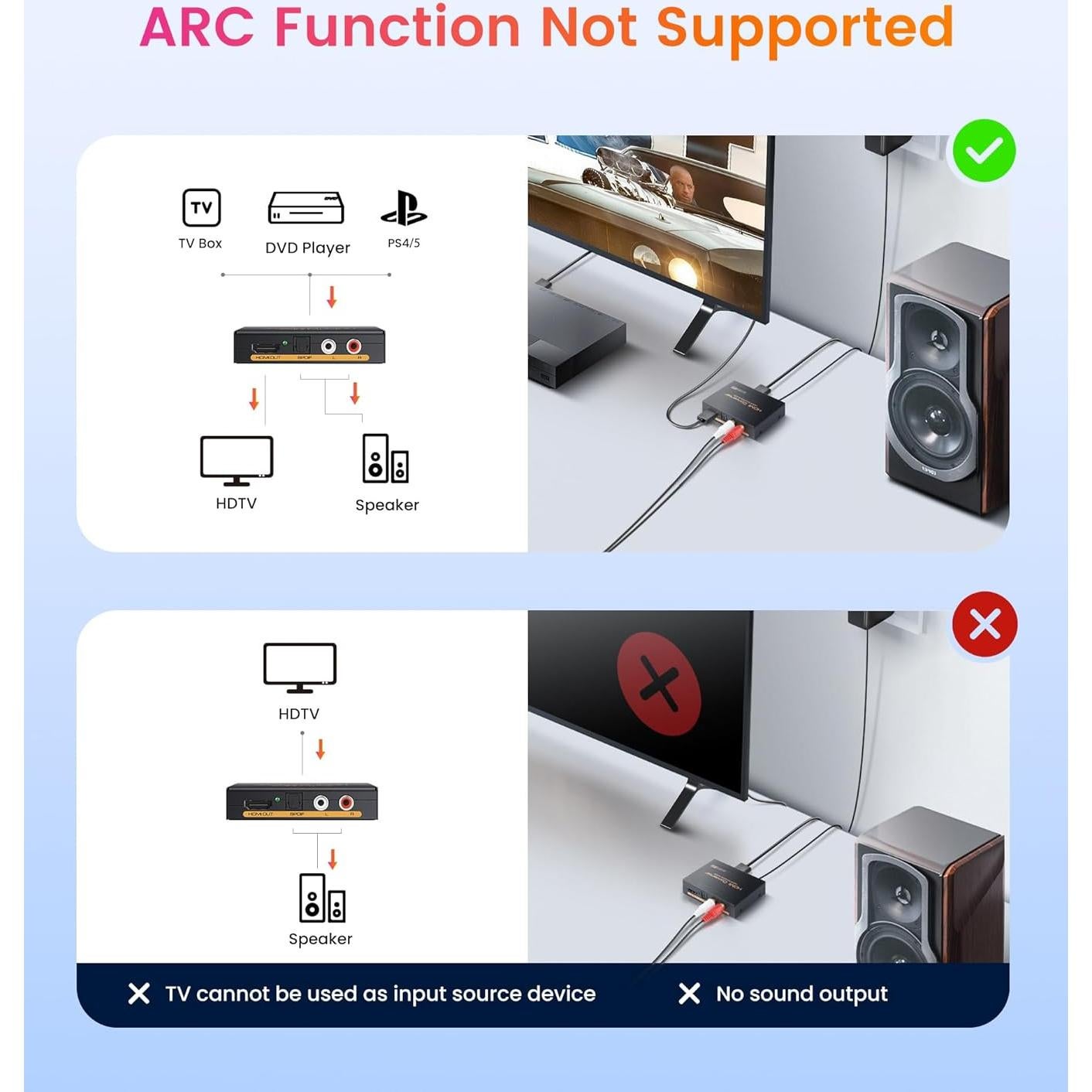 Extractor de Audio HDMI 4K avedio links 30Hz SPDIF L/R