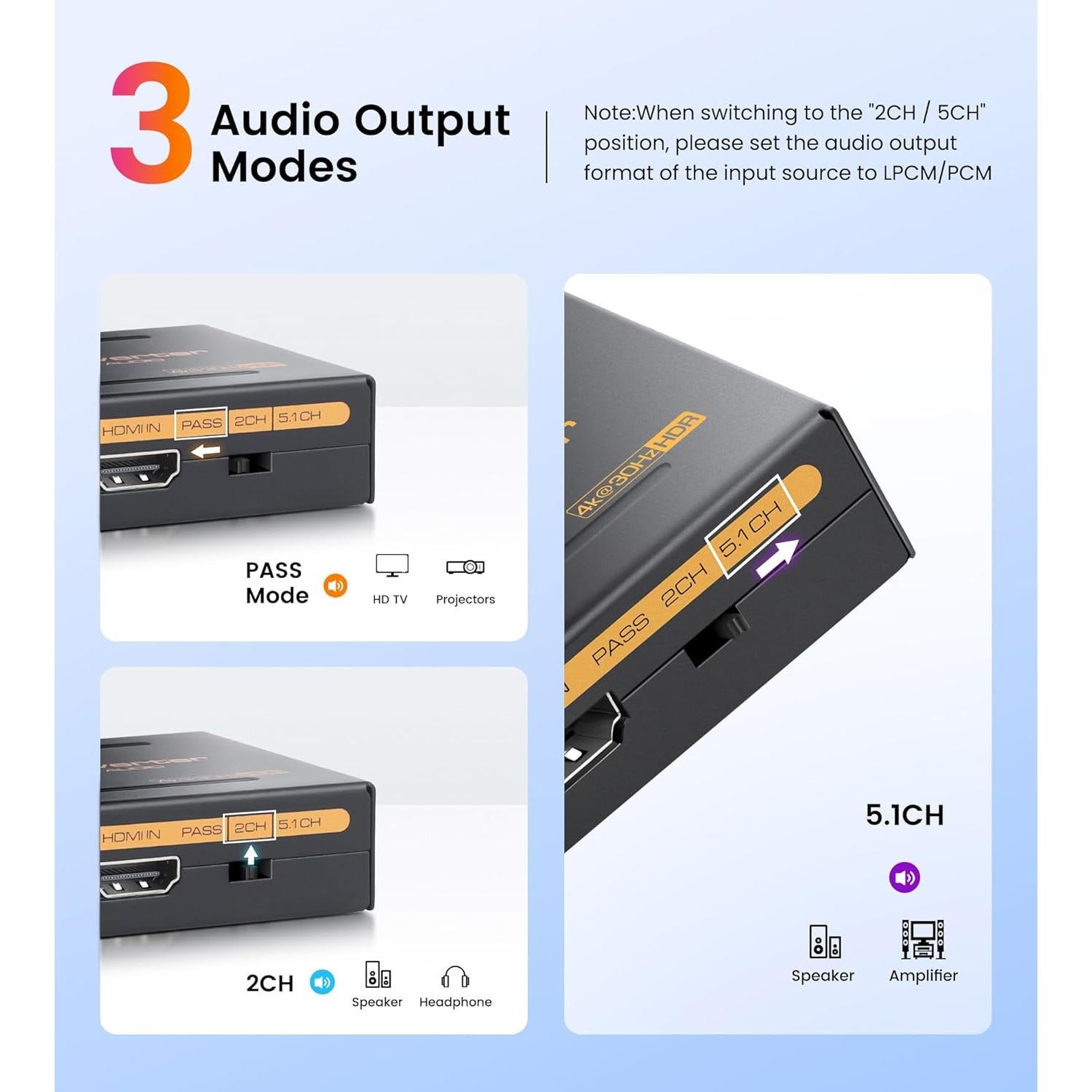 Extractor de Audio HDMI 4K avedio links 30Hz SPDIF L/R