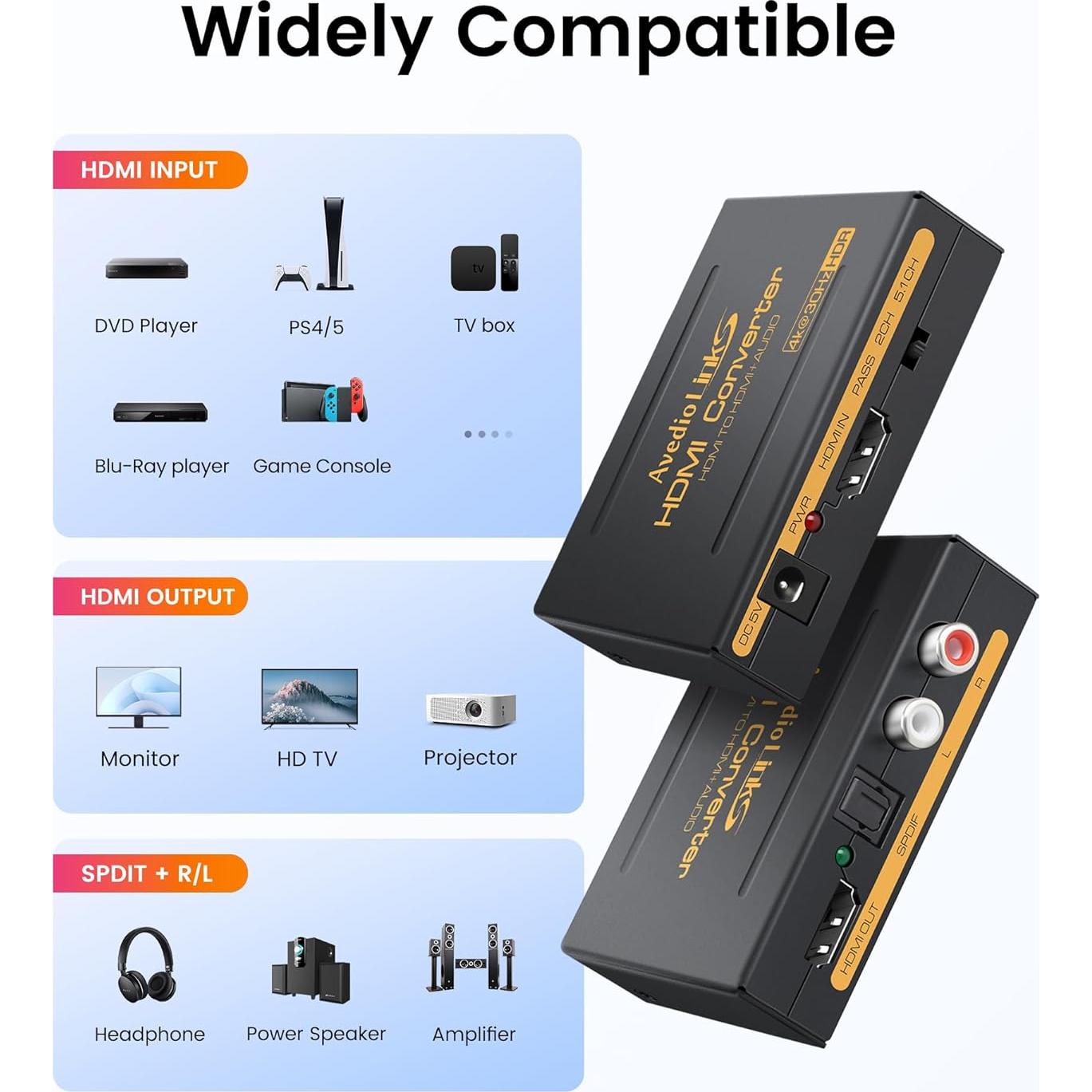 Extractor de Audio HDMI 4K avedio links 30Hz SPDIF L/R