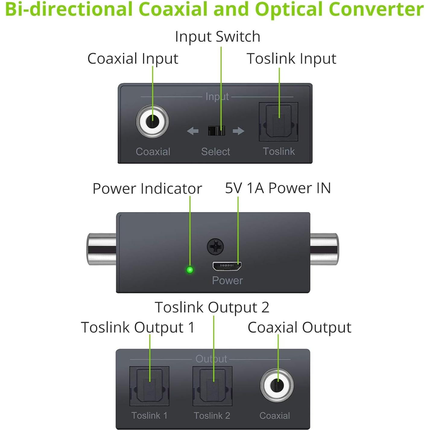 Convertidor Bidireccional Toslink a Coaxial LiNKFOR 192 kHz