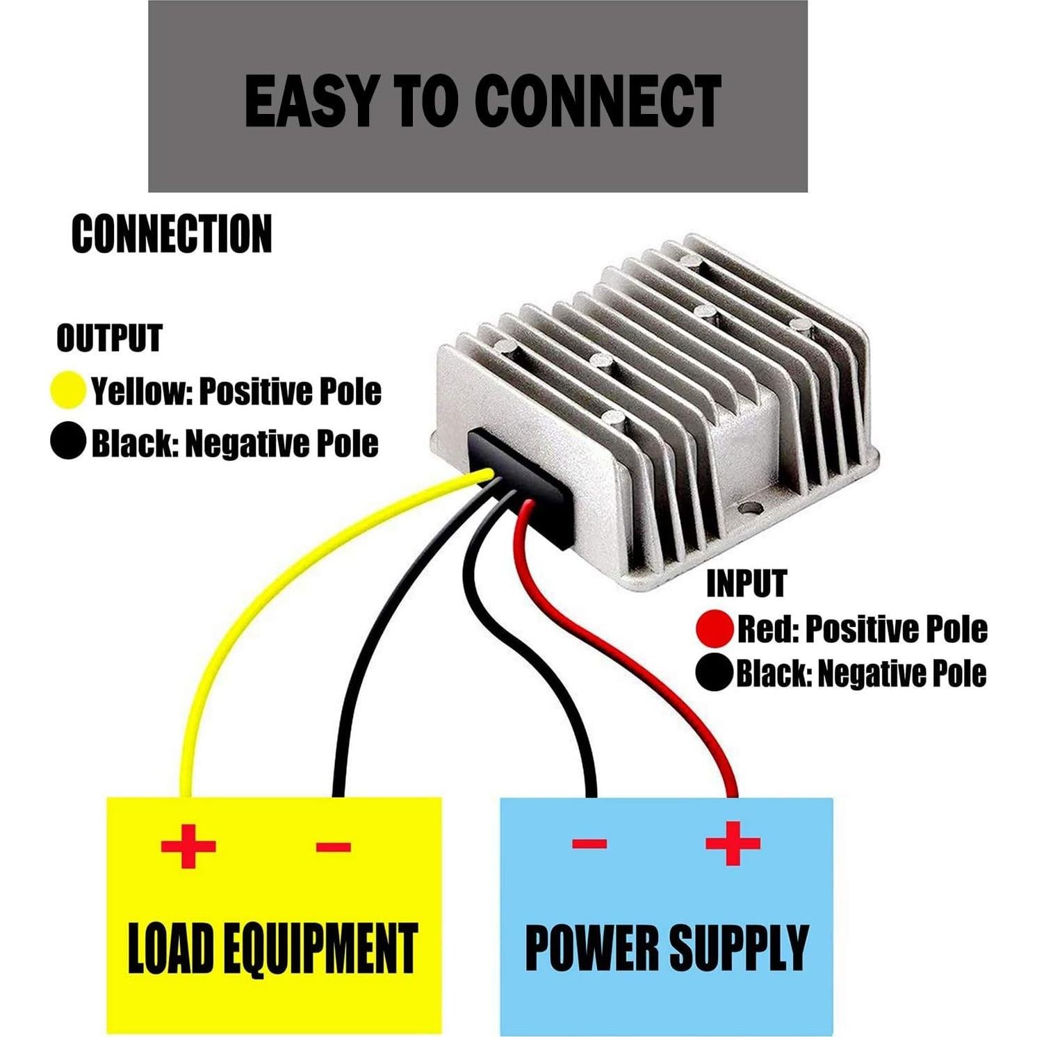 Convertidor de Voltaje Buck Boost 72W 12V 6A IP68 dkplnt