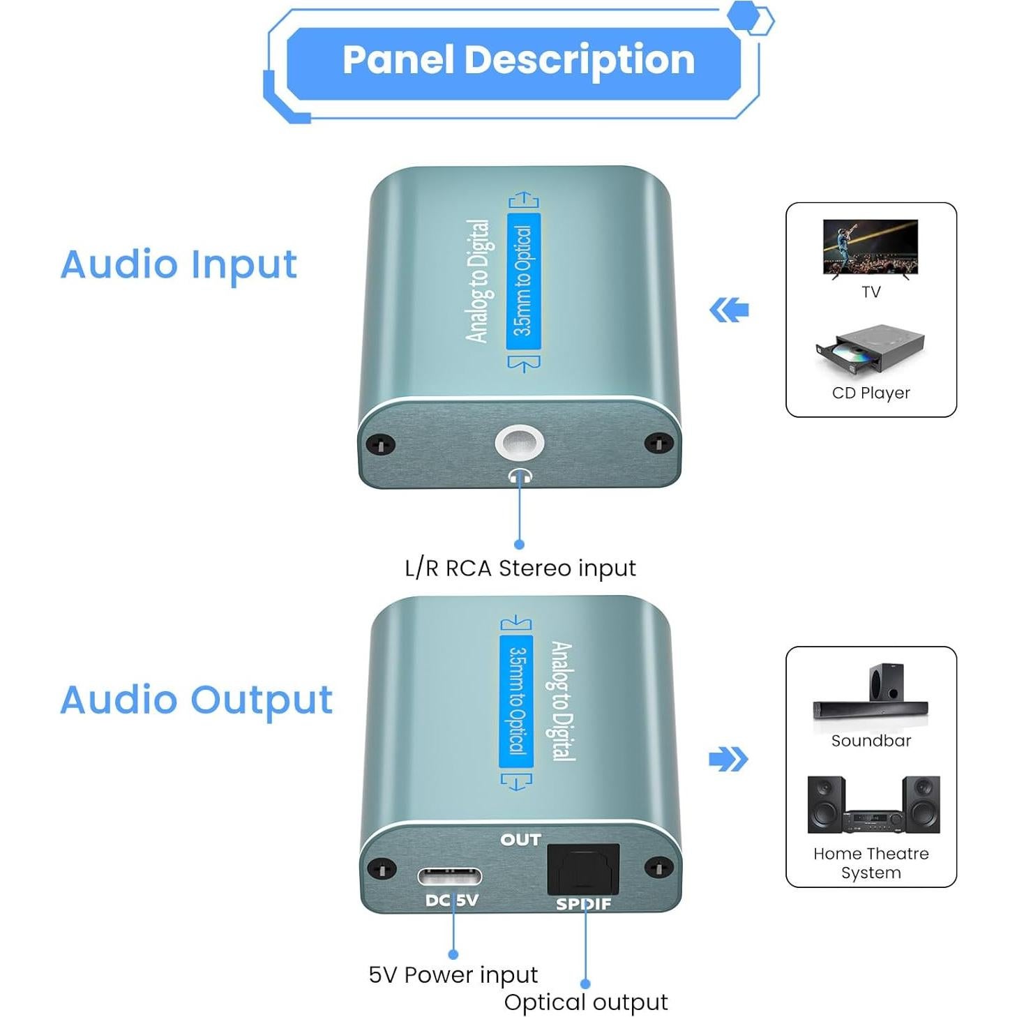 Convertidor de Audio Analógico a Digital AMANKA MO-90 Toslink