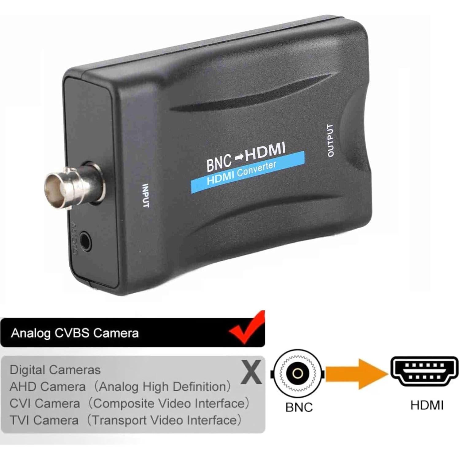Convertidor BNC a HDMI Lockish 720P/1080P para CCTV
