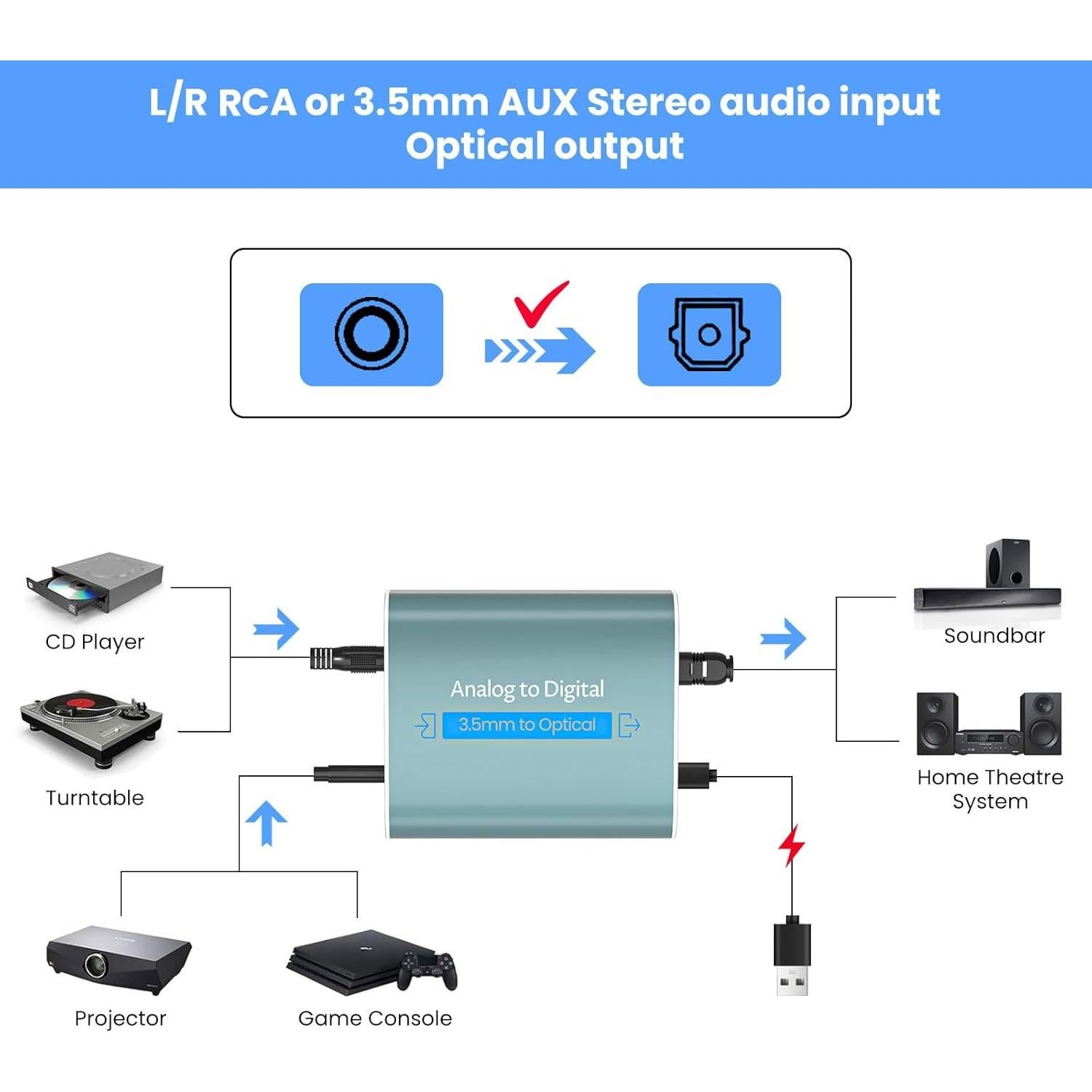 Convertidor de Audio Analógico a Digital DHX 3.5mm a Óptico
