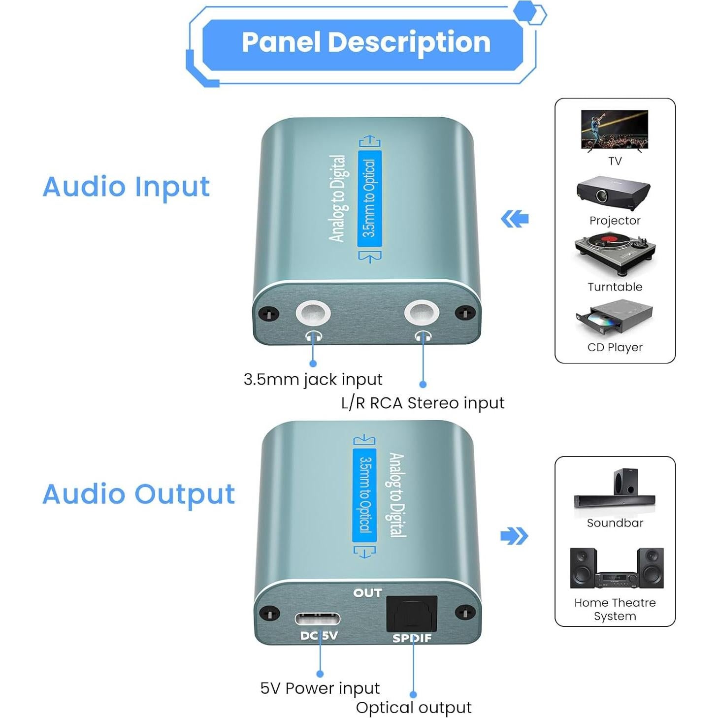 Convertidor de Audio Analógico a Digital DHX 3.5mm a Óptico