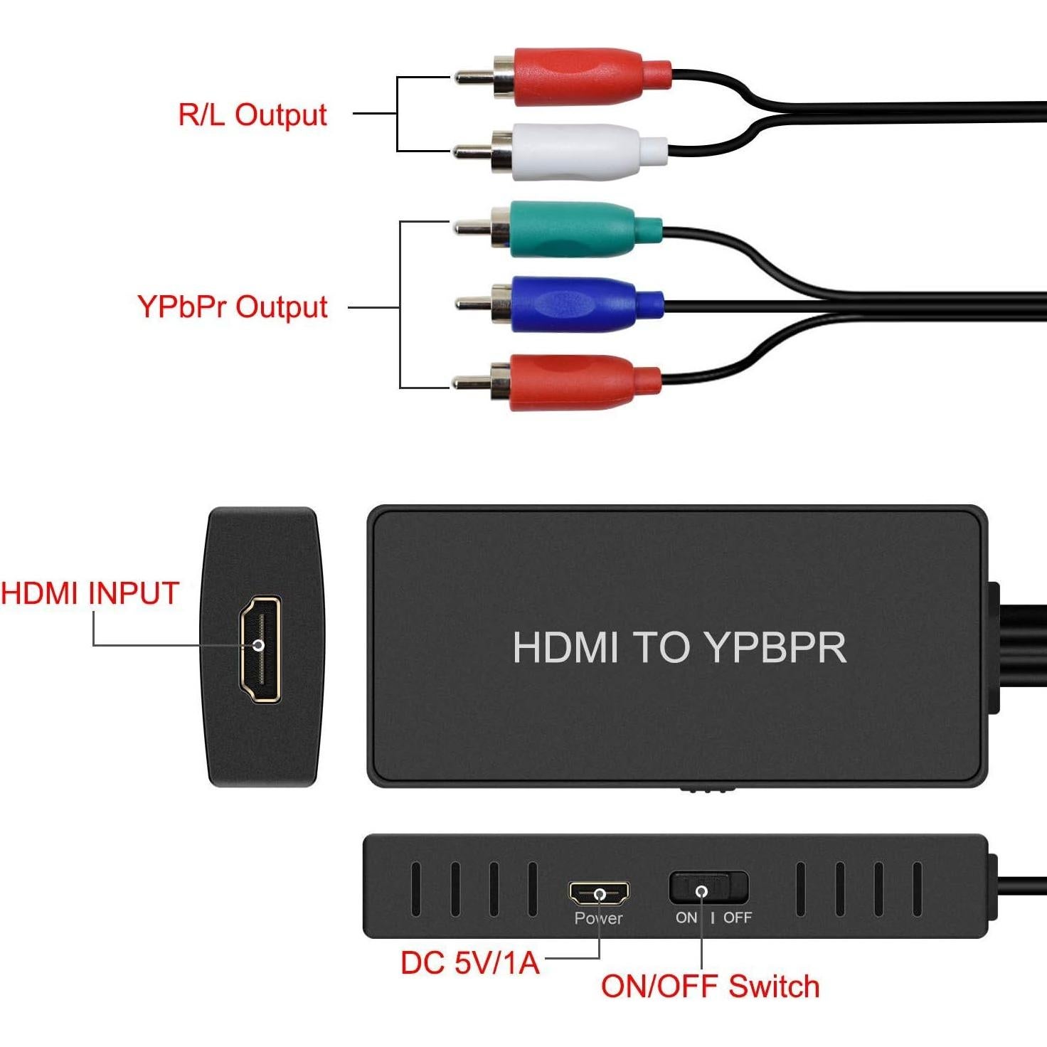 Convertidor HDMI a Componente RuiPuo 1080P YPbPr Audio