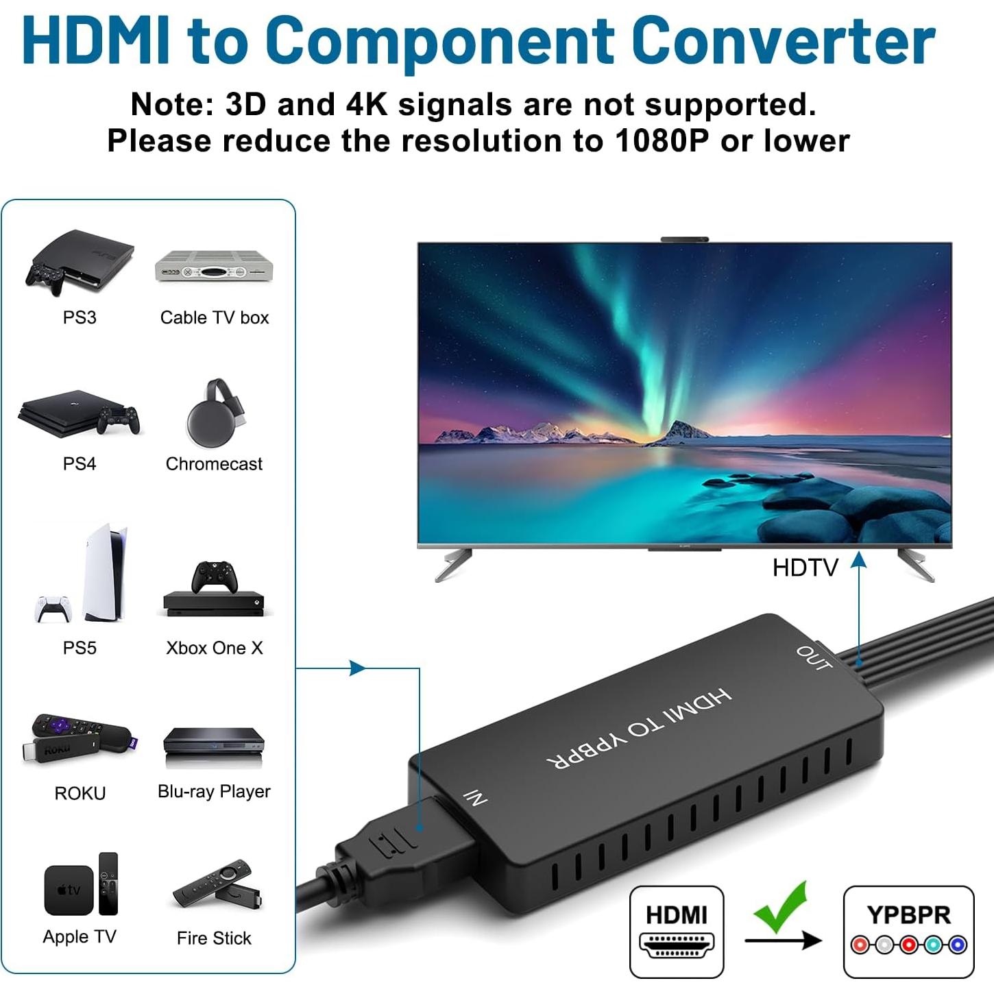 Convertidor HDMI a Componente RuiPuo 1080P YPbPr Audio