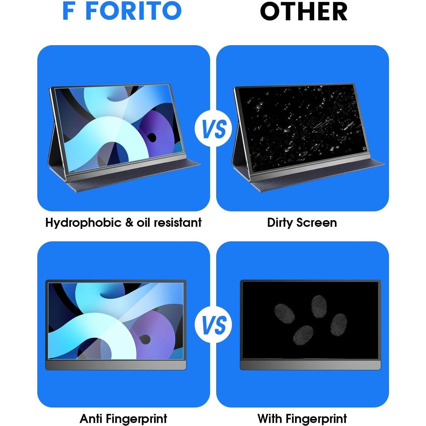 Protector de Pantalla F FORITO 14" Anti Luz Azul y Anti Reflejo