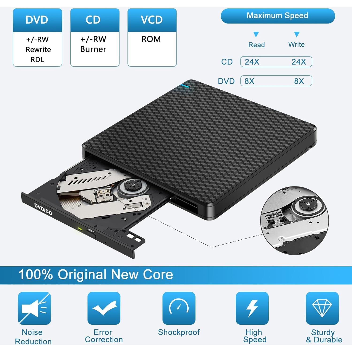 Unidad Externa de CD/DVD Guamar USB 3.0 Tipo C 5 en 1