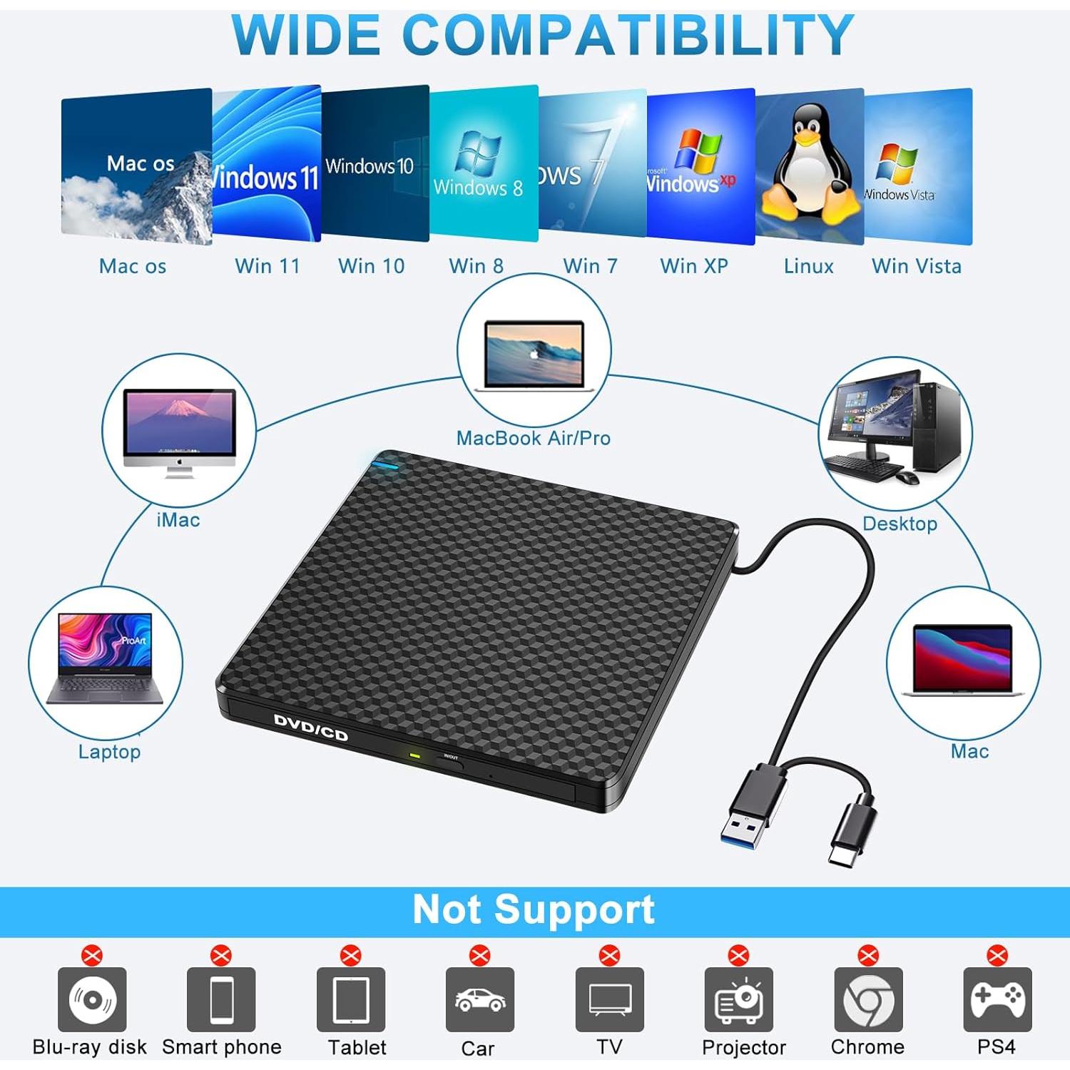 Unidad Externa de CD/DVD Guamar USB 3.0 Tipo C 5 en 1