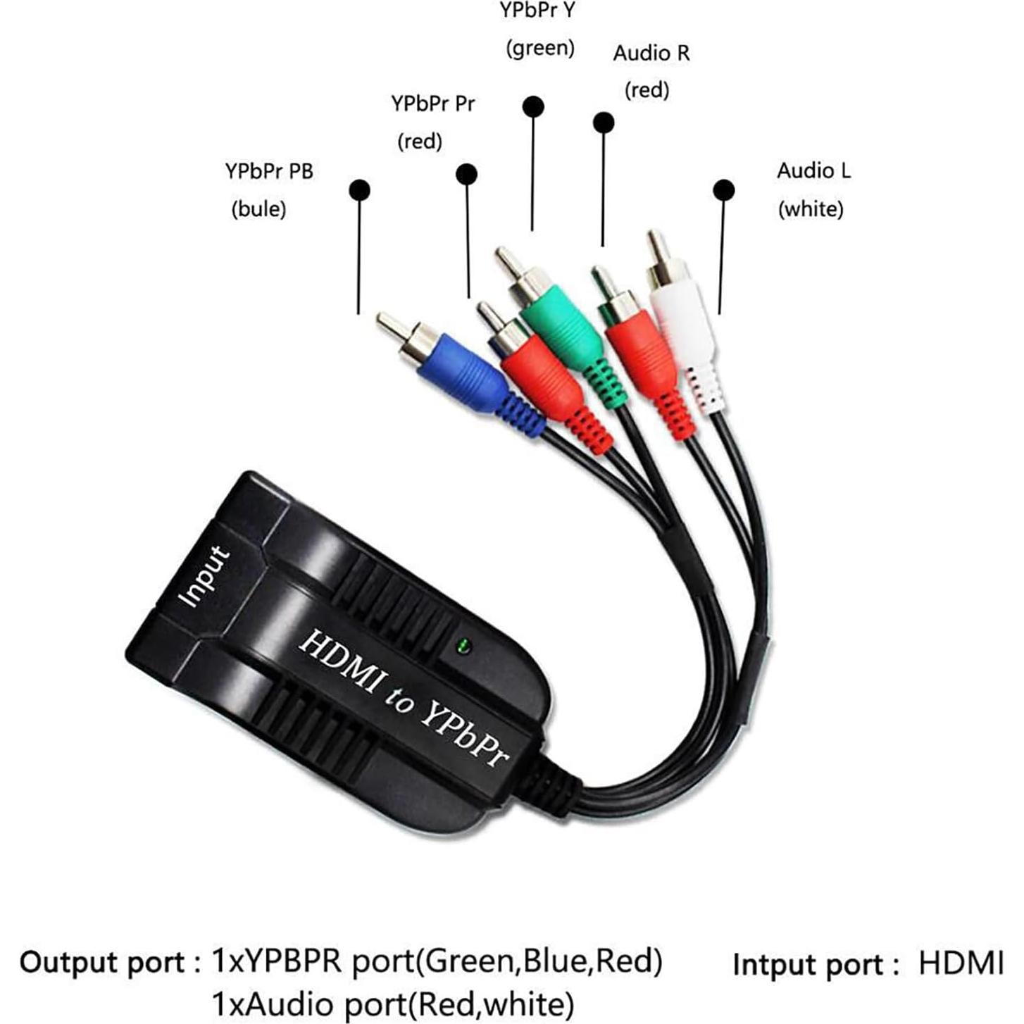 Convertidor HDMI a YPbPr 1080p TECKEEN para TV Box y DVD