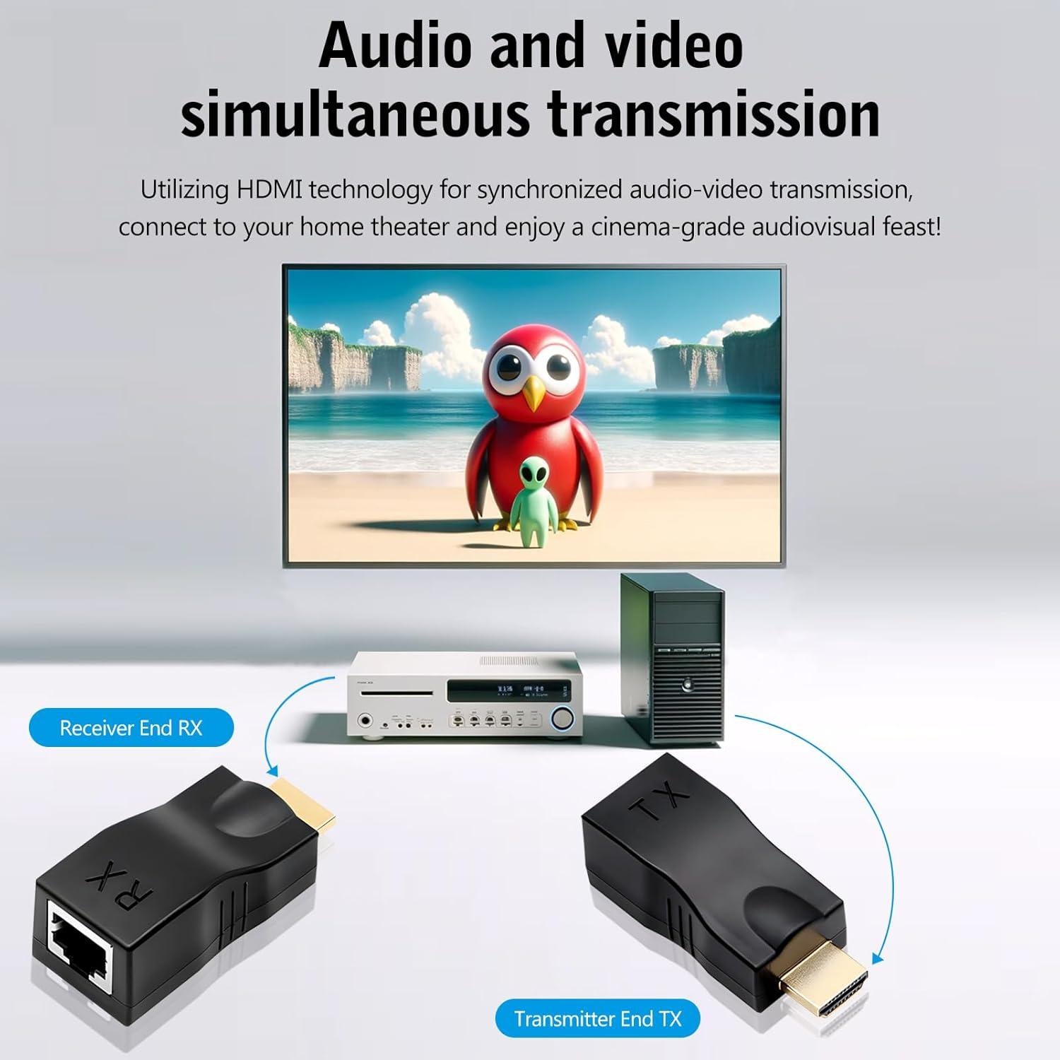 Extensor HDMI Eiszuso 2 Puertos RJ45 hasta 30m 1080P