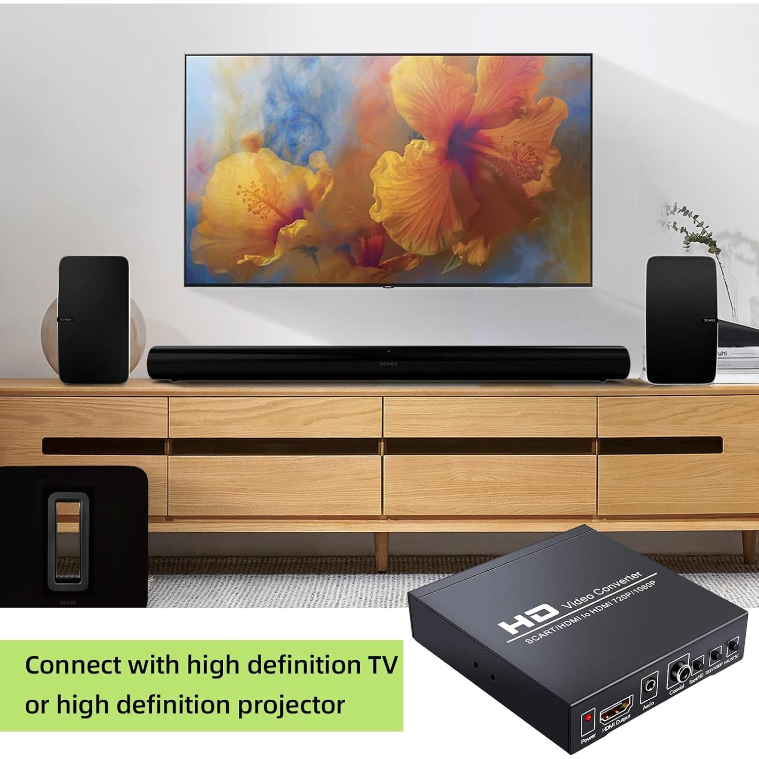 Convertidor SCART a HDMI 1080P GRACETOP con audio 3.5mm