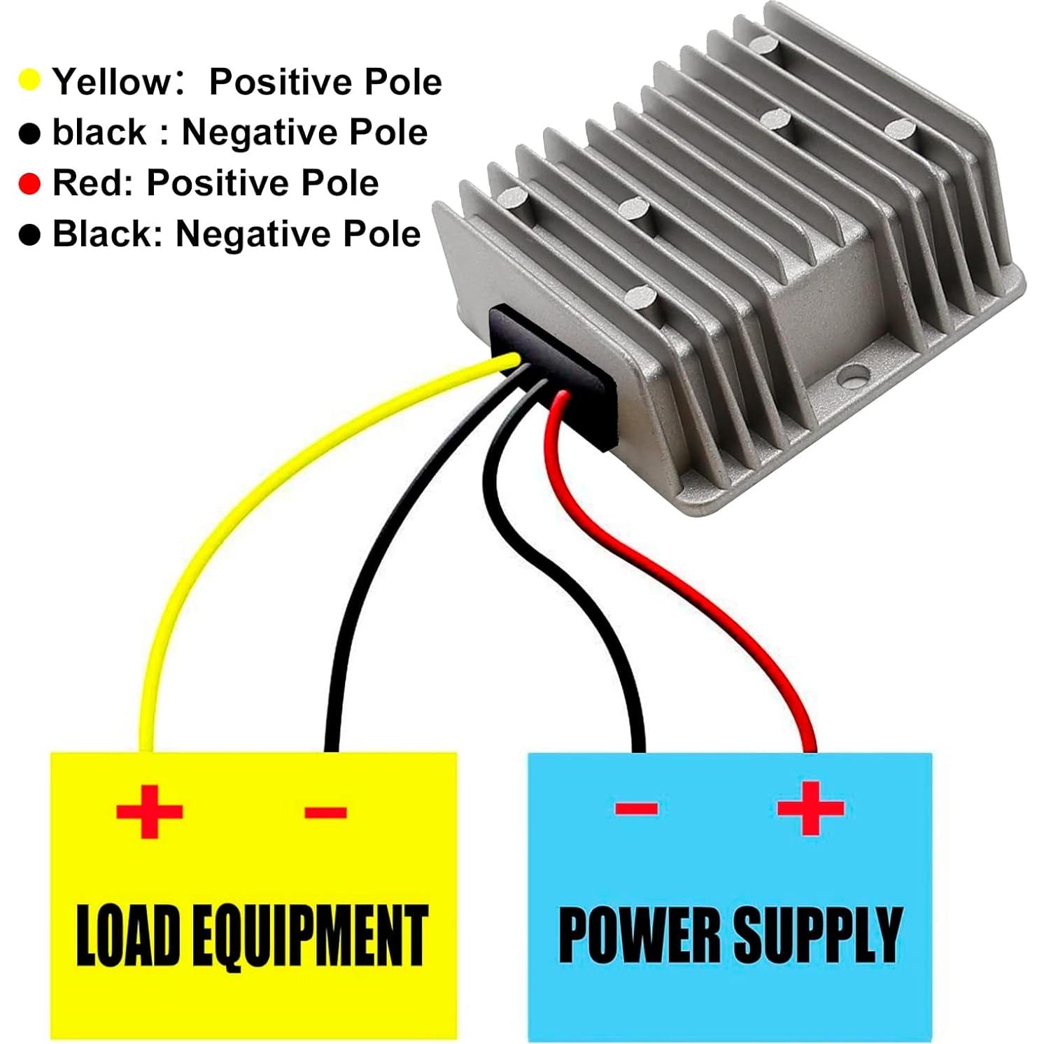Convertidor Regulador 36V/48V a 12V 30A 360W EATAKWARD IP68