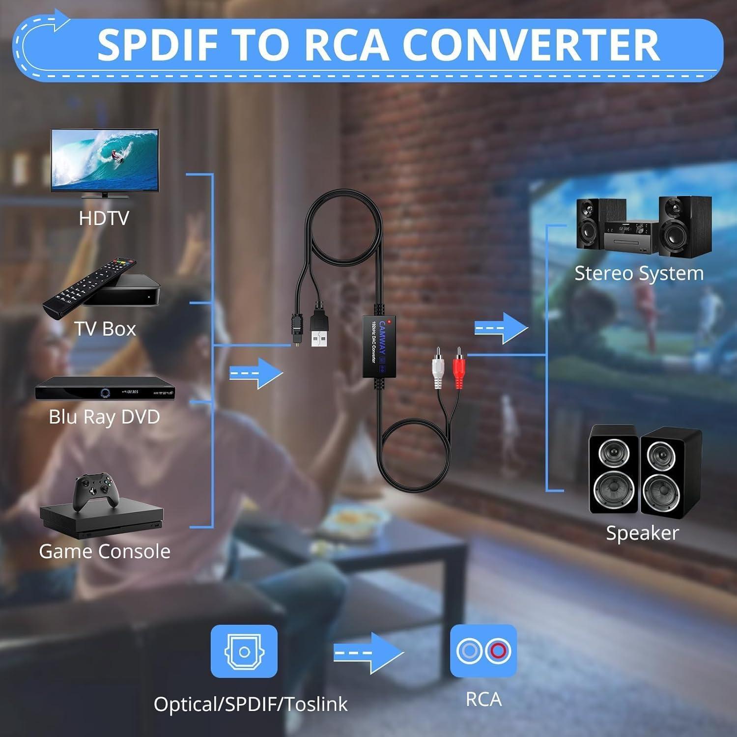 Convertidor de Audio Digital a Analógico CAMWAY 1.75m RCA