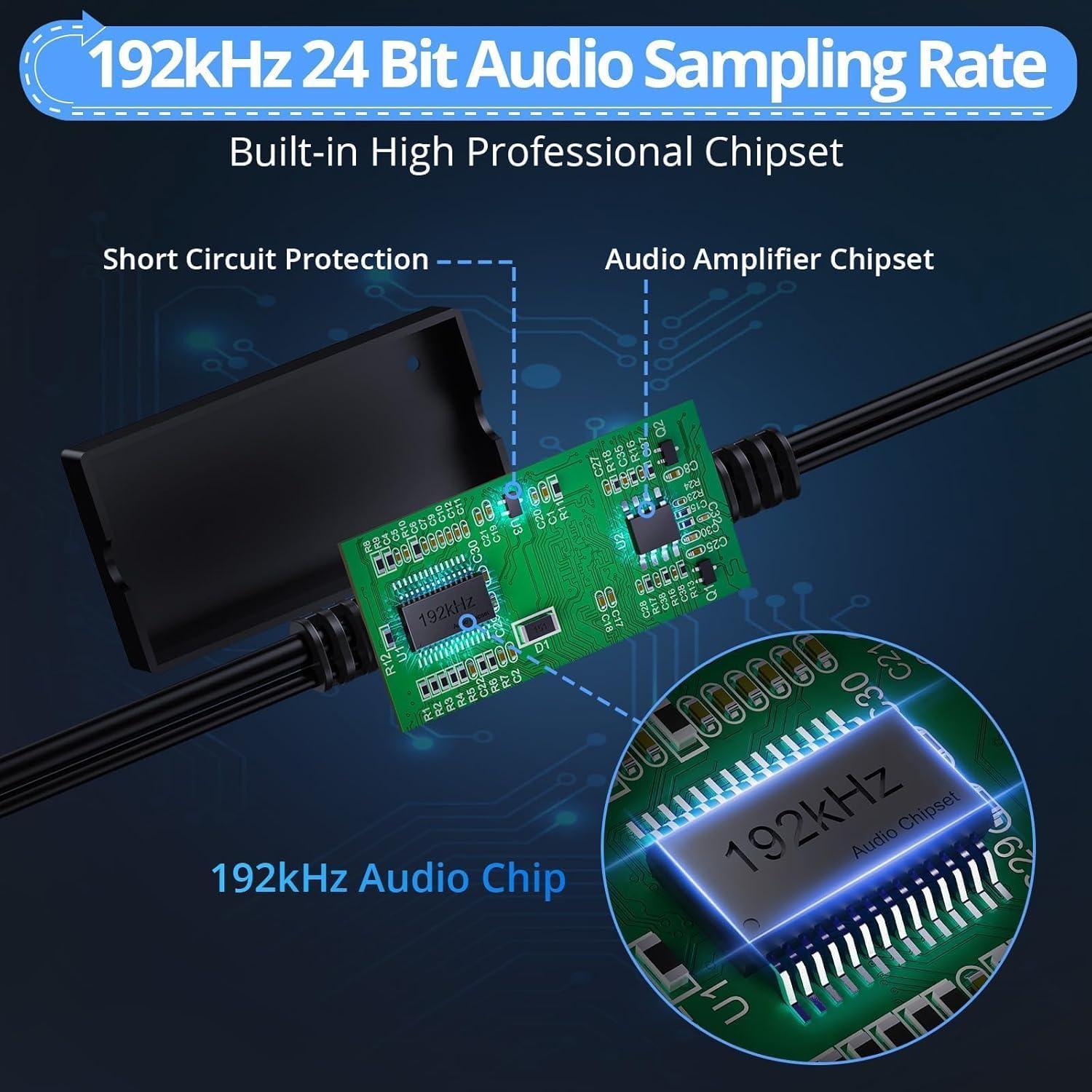 Convertidor de Audio Digital a Analógico CAMWAY 1.75m RCA