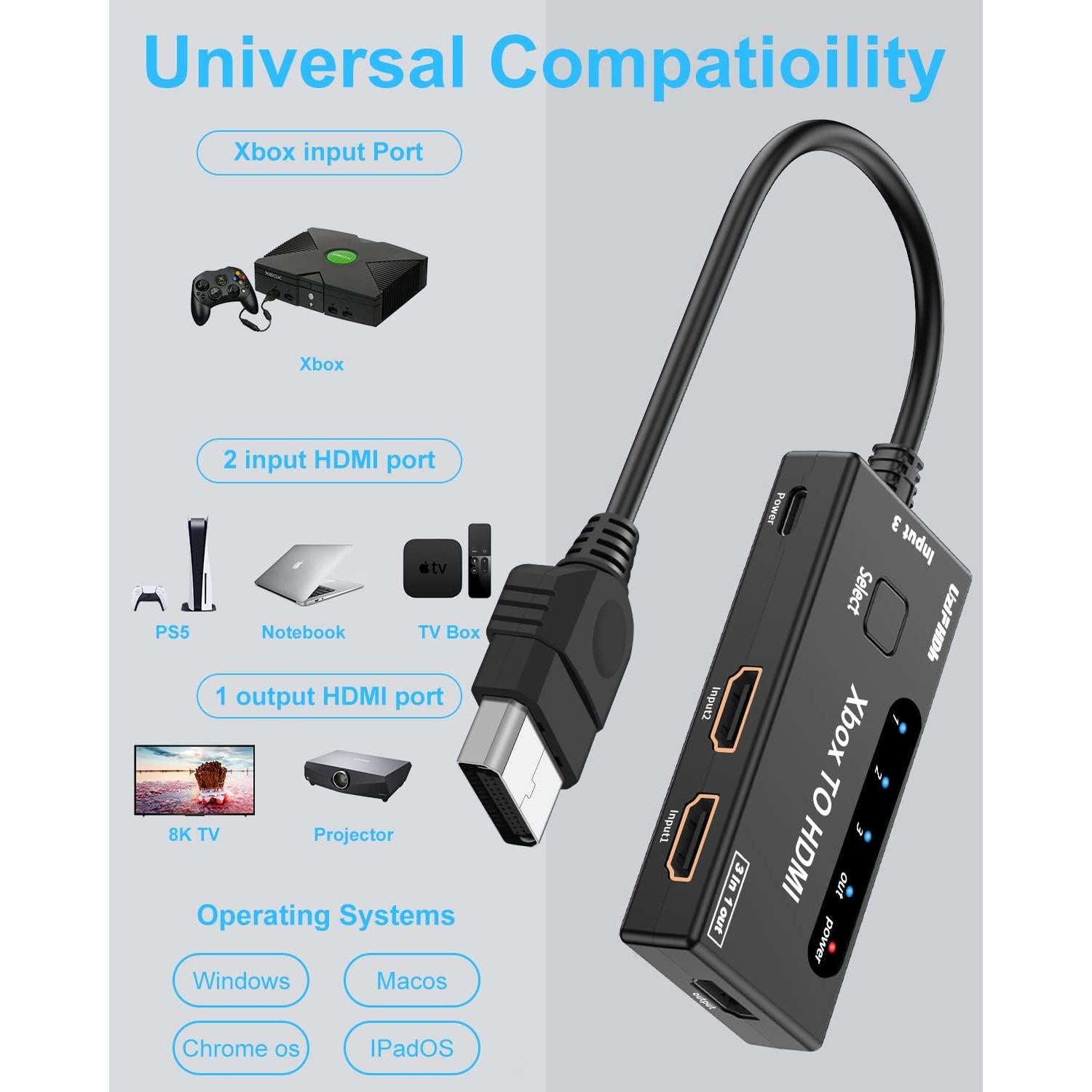 Adaptador Convertidor HDMI 4K 1080P Uzifhdhi para Xbox y más