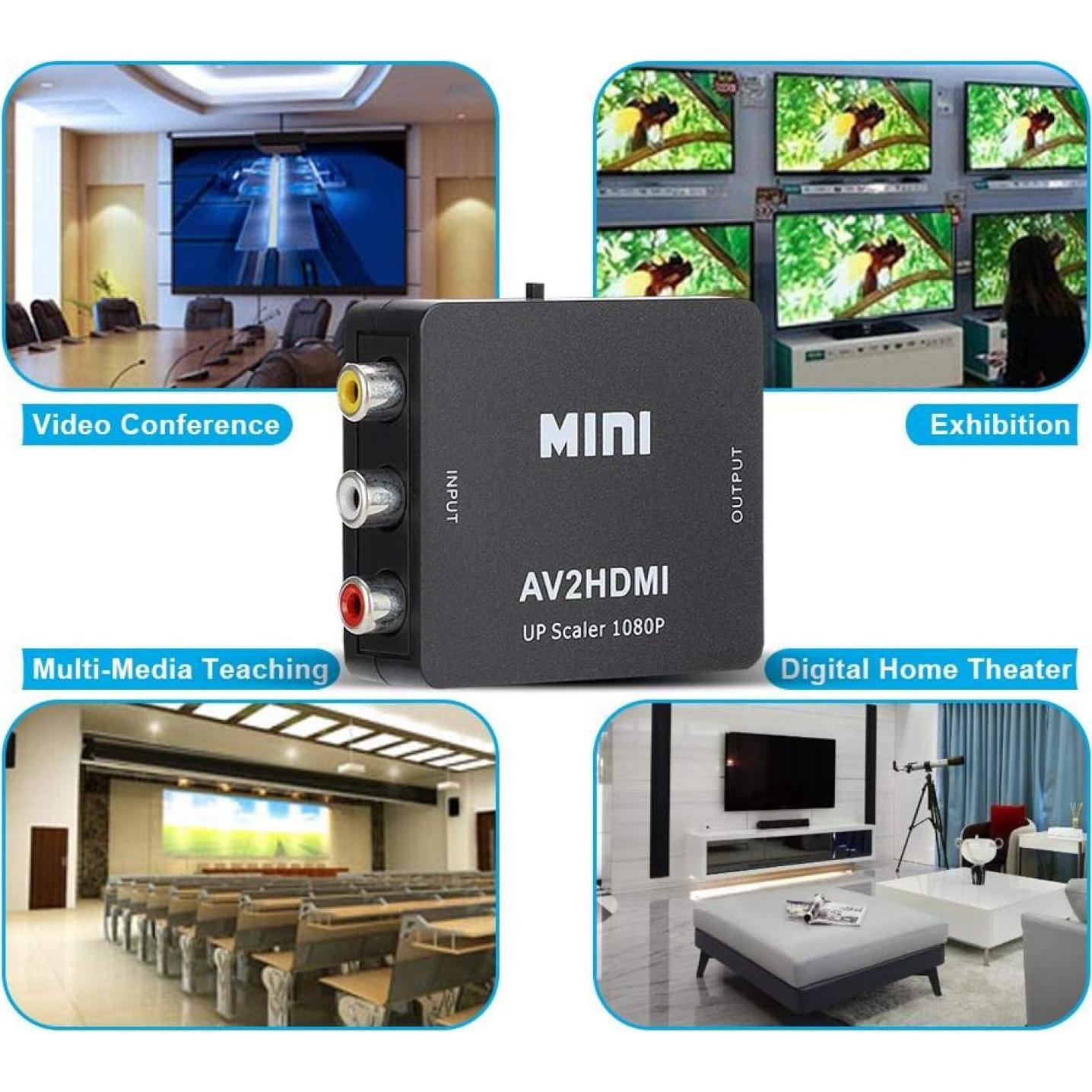 Convertidor de Video HD AV a HDMI Sanpyl 1080P USB