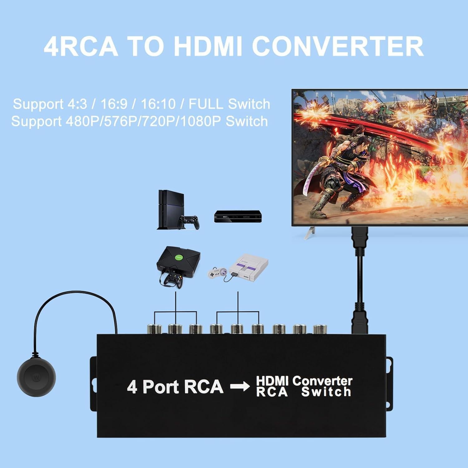 Convertidor 4 Puertos AV a HDMI HDSUNWSTD 1080P con Control