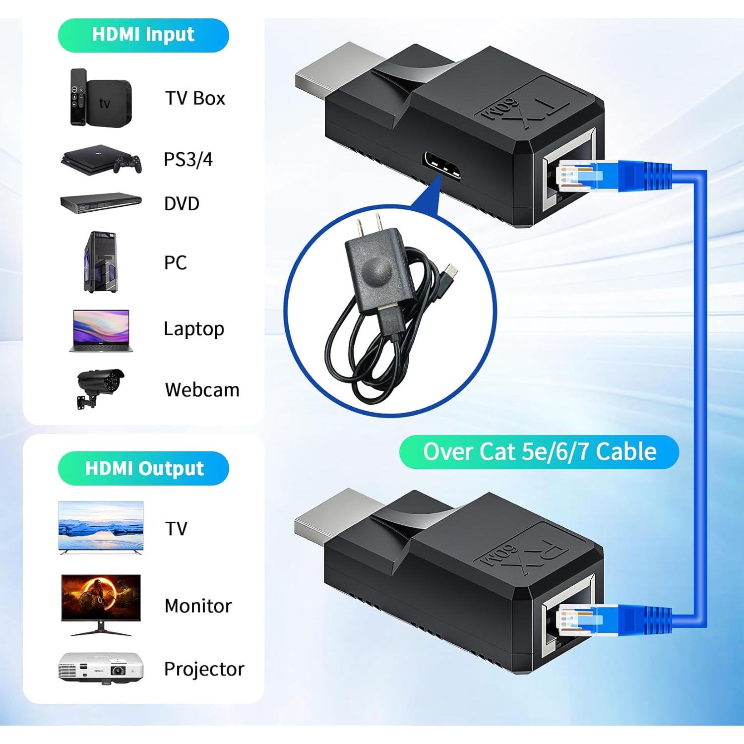 Extensor HDMI 60M LUKFOCAB Adaptador RJ45 Full HD 1080P