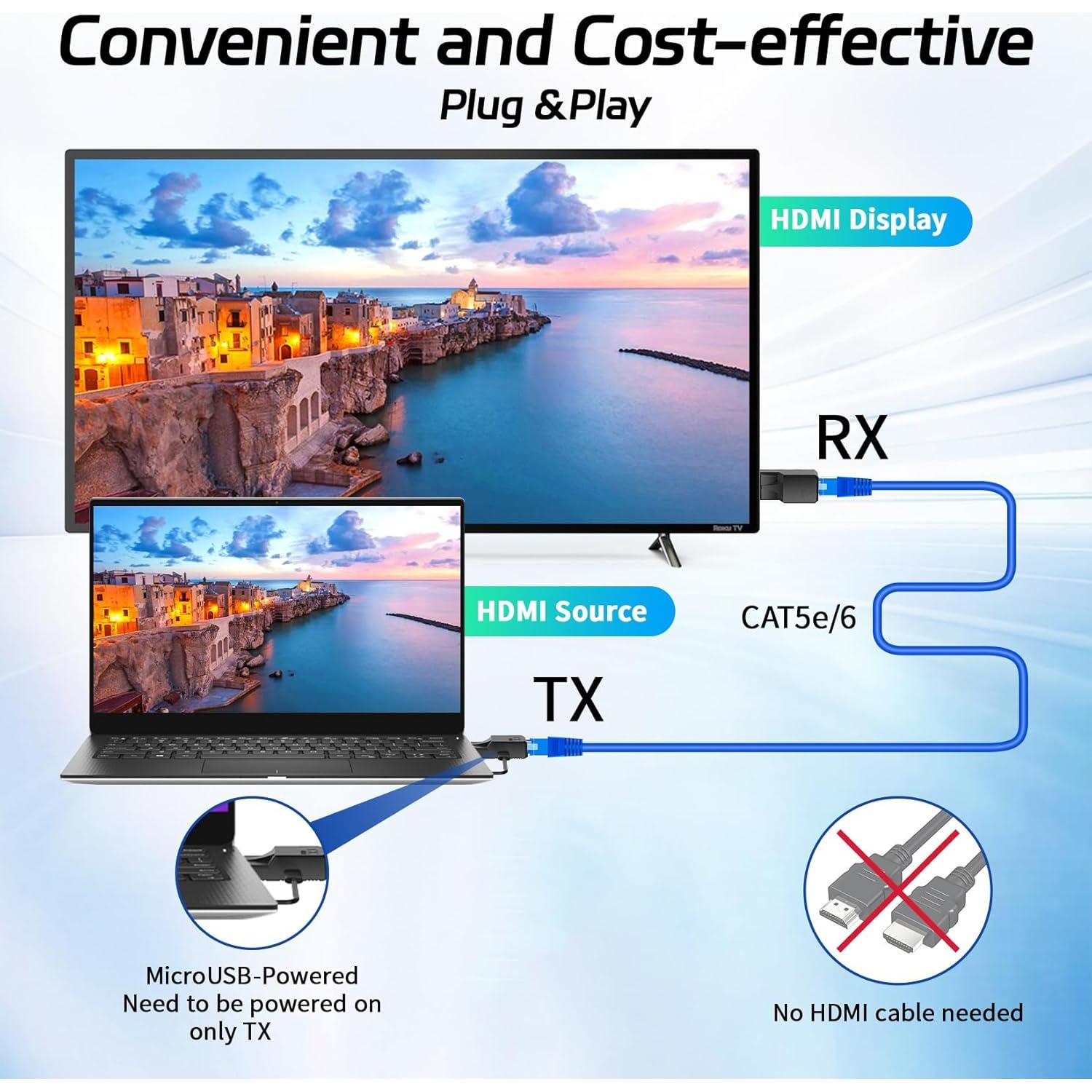 Extensor HDMI 60M LUKFOCAB Adaptador RJ45 Full HD 1080P