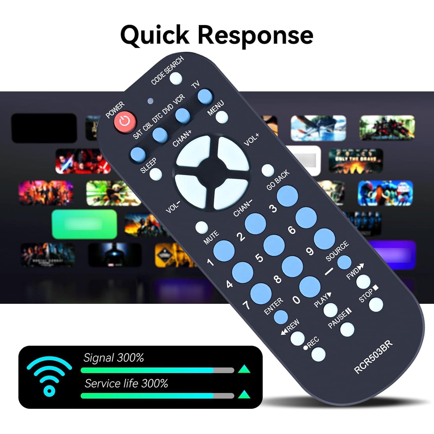 Control Remoto Universal ZWP RCR503BR para 3 Dispositivos