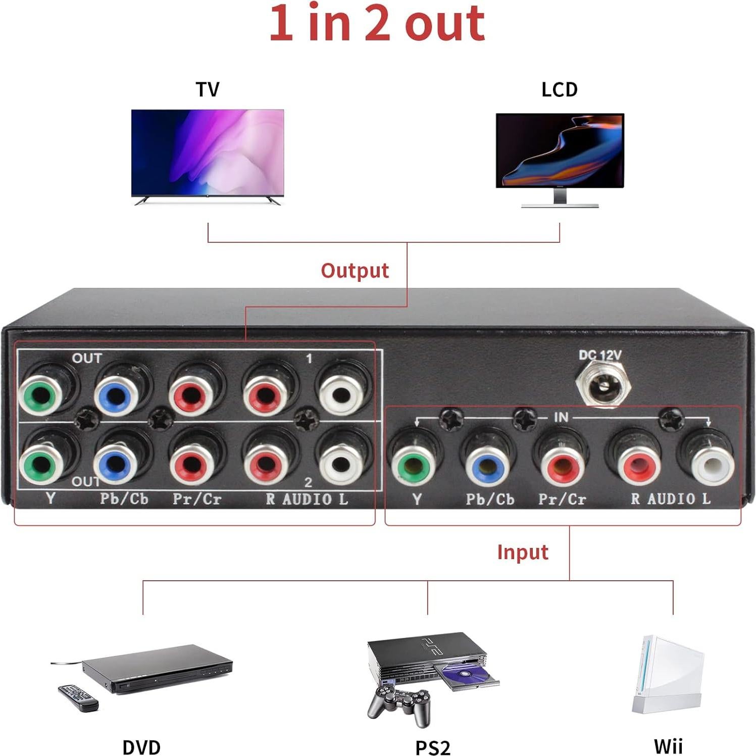 Divisor AV Componente 1x2 BolAAzuL 1080p RCA Plug & Play