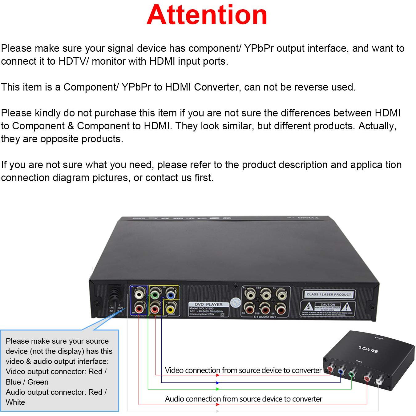 Component to HDMI Converter with 1.2 Meter HD Cable, 1080P 5RCA YPbPr to HDMI Converter