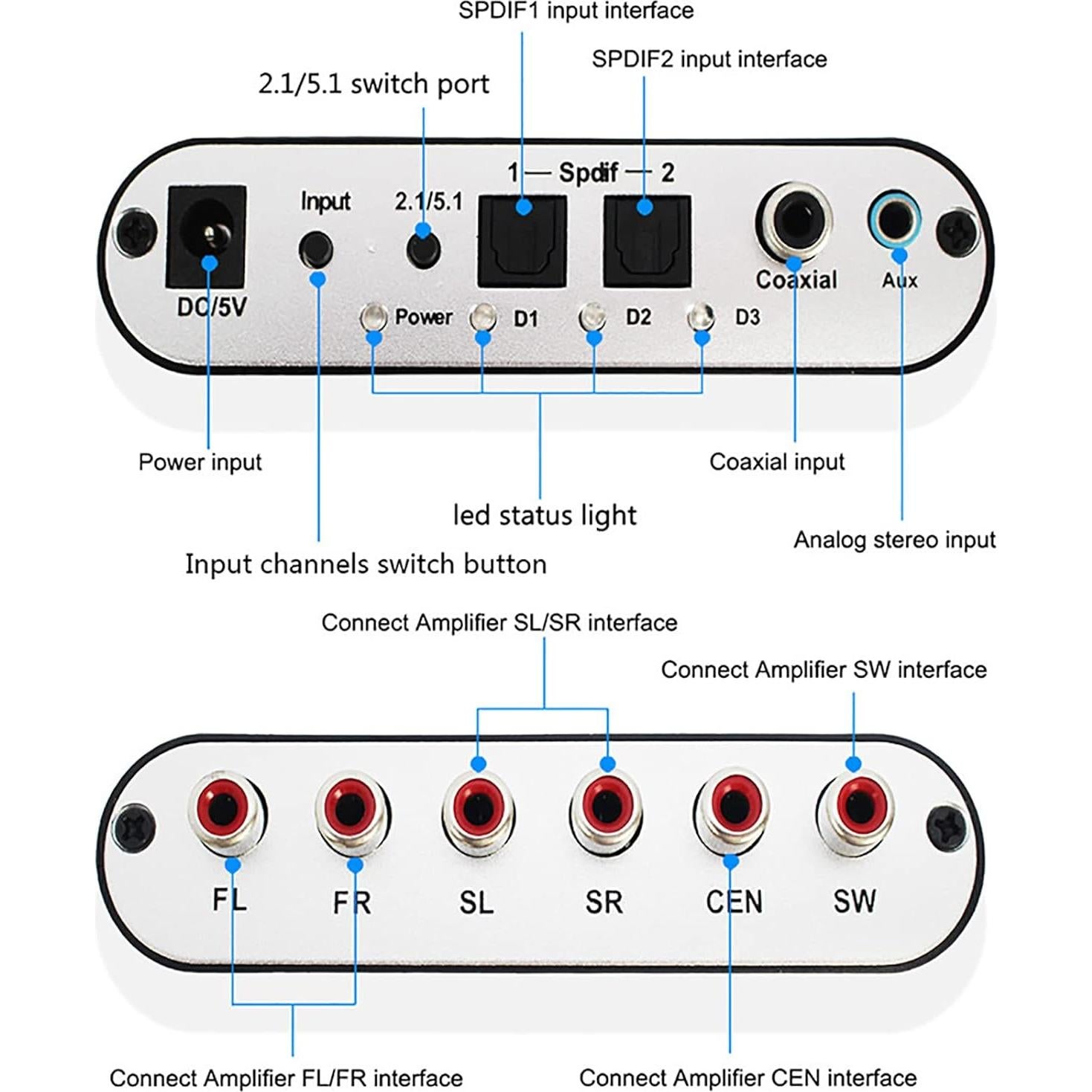 Convertidor de Audio Digital a Analógico 5.1CH Acogedor